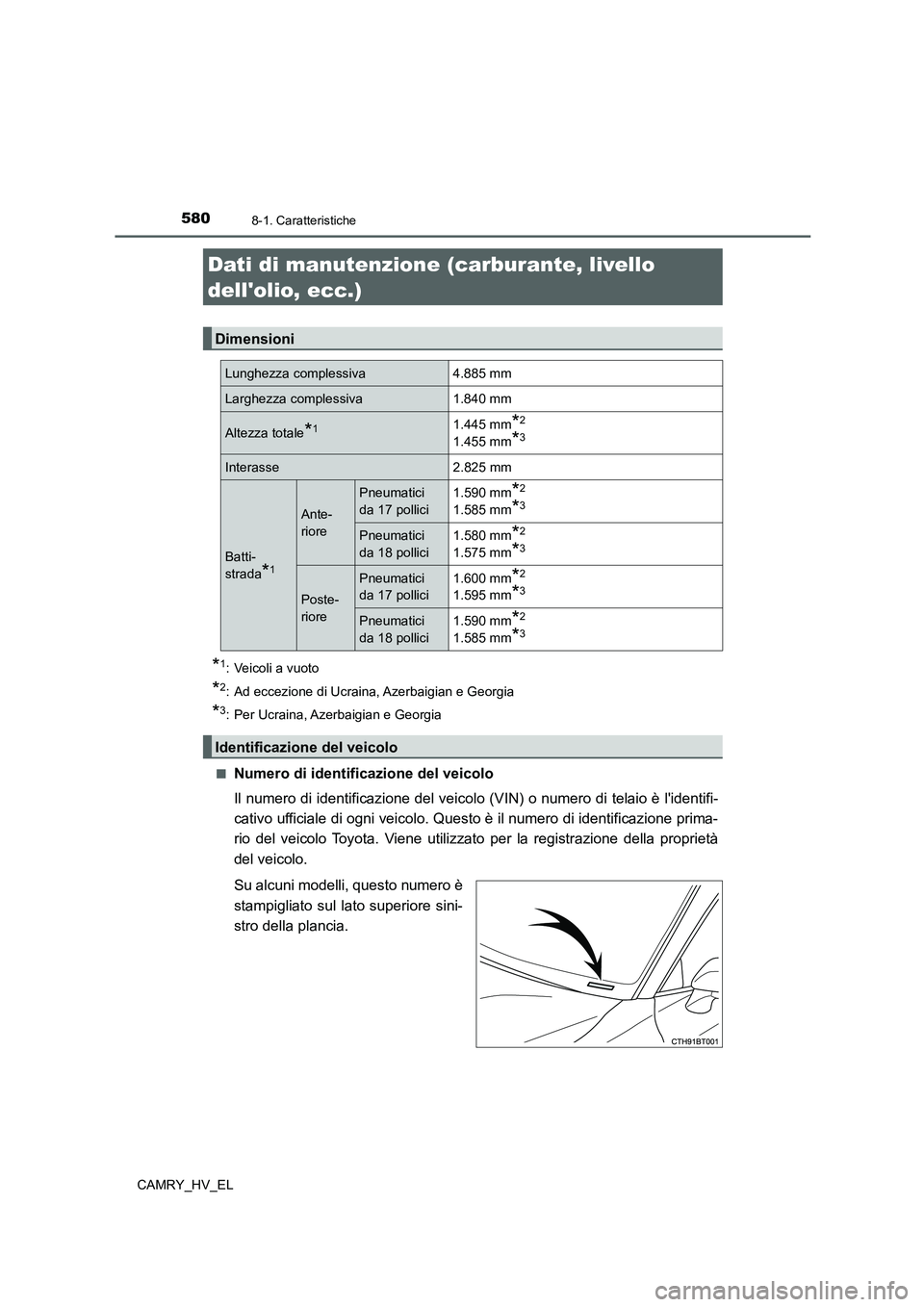 TOYOTA CAMRY 2022 Manuale duso (in Italian) 580
CAMRY_HV_EL
8-1. Caratteristiche
*1: Veicoli a vuoto
*2: Ad eccezione di Ucraina, Azerbaigian e Georgia
*3: Per Ucraina, Azerbaigian e Georgia
■
Numero di identificazione del veicolo
Il numero d TOYOTA CAMRY 2022 Manuale duso (in Italian) 580
CAMRY_HV_EL
8-1. Caratteristiche
*1: Veicoli a vuoto
*2: Ad eccezione di Ucraina, Azerbaigian e Georgia
*3: Per Ucraina, Azerbaigian e Georgia
■
Numero di identificazione del veicolo
Il numero d