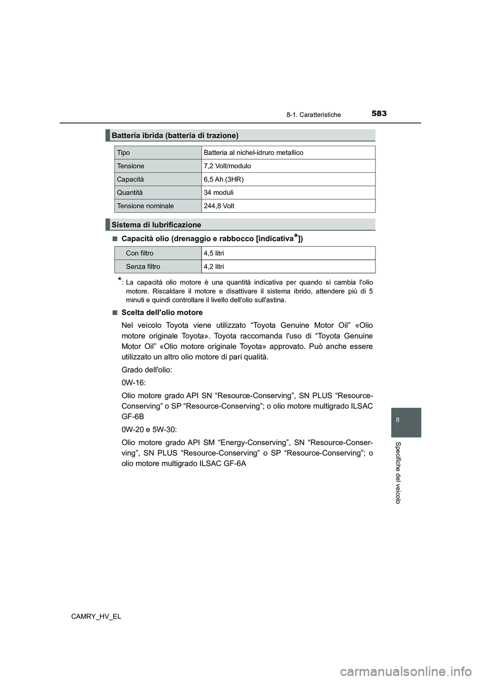 TOYOTA CAMRY 2022  Manuale duso (in Italian) 583
8
8-1. Caratteristiche
Specifiche del veicolo
CAMRY_HV_EL■
Capacità olio (drenaggio e rabbocco [indicativa*])
*: La capacità olio motore è una quantità indicativa per quando si cambia lolio