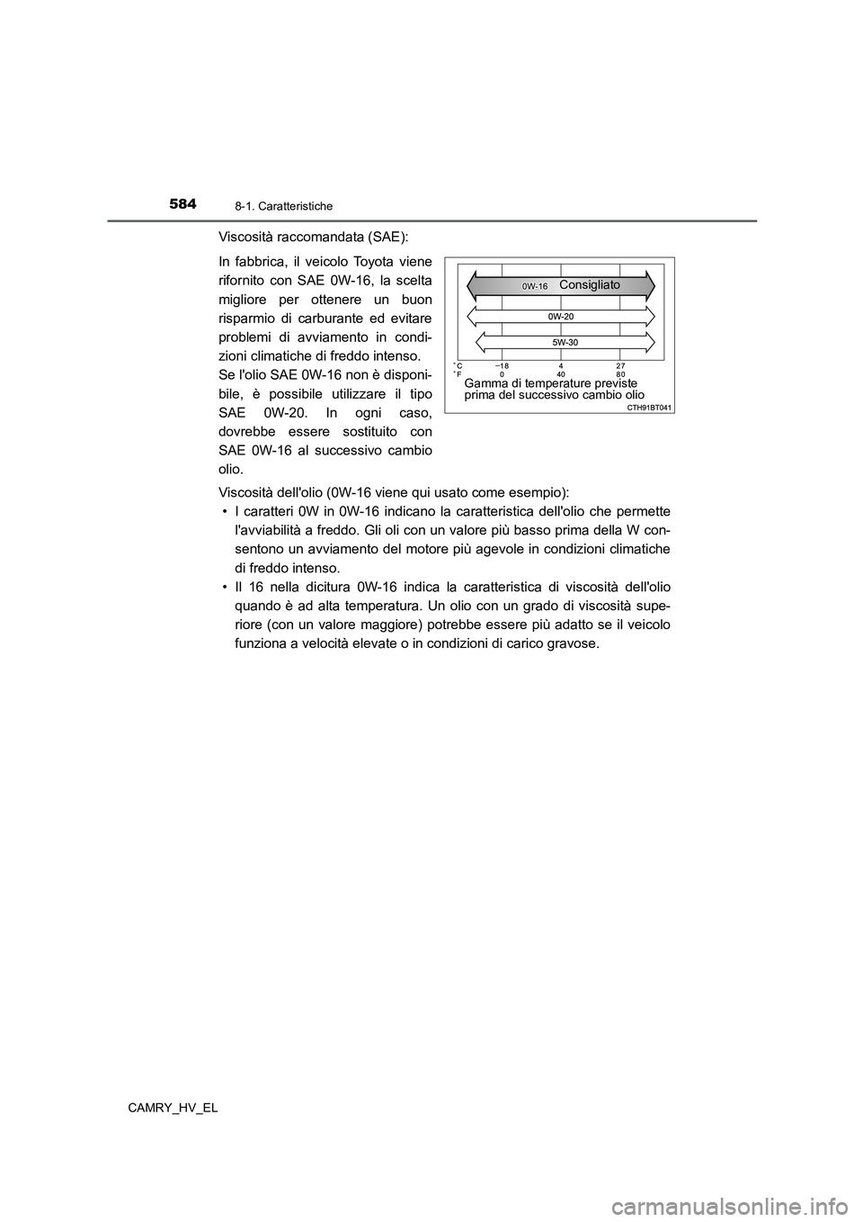 TOYOTA CAMRY 2022 Manuale duso (in Italian) 5848-1. Caratteristiche
CAMRY_HV_EL
Viscosità raccomandata (SAE):
In fabbrica, il veicolo Toyota viene
rifornito con SAE 0W-16, la scelta
migliore per ottenere un buon
risparmio di carburante ed evit TOYOTA CAMRY 2022 Manuale duso (in Italian) 5848-1. Caratteristiche
CAMRY_HV_EL
Viscosità raccomandata (SAE):
In fabbrica, il veicolo Toyota viene
rifornito con SAE 0W-16, la scelta
migliore per ottenere un buon
risparmio di carburante ed evit