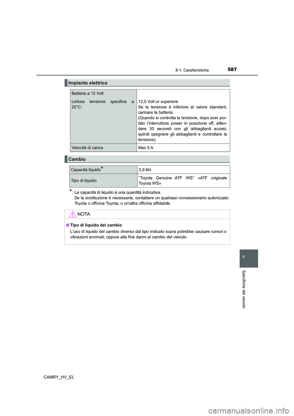 TOYOTA CAMRY 2022 Manuale duso (in Italian) 587
8
8-1. Caratteristiche
Specifiche del veicolo
CAMRY_HV_EL
*: La capacità di liquido è una quantità indicativa.
Se la sostituzione è necessaria, contattare un qualsiasi concessionario autorizz TOYOTA CAMRY 2022 Manuale duso (in Italian) 587
8
8-1. Caratteristiche
Specifiche del veicolo
CAMRY_HV_EL
*: La capacità di liquido è una quantità indicativa.
Se la sostituzione è necessaria, contattare un qualsiasi concessionario autorizz
