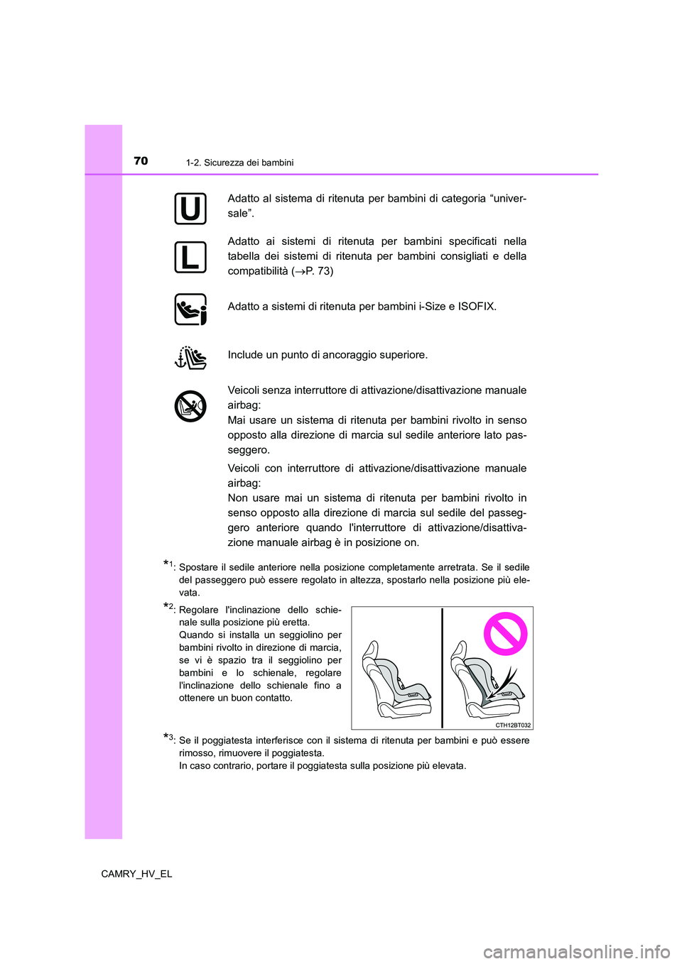 TOYOTA CAMRY 2022  Manuale duso (in Italian) 701-2. Sicurezza dei bambini
CAMRY_HV_EL
*1: Spostare il sedile anteriore nella posizione completamente arretrata. Se il sedile
del passeggero può essere regolato in altezza, spostarlo nella posizion