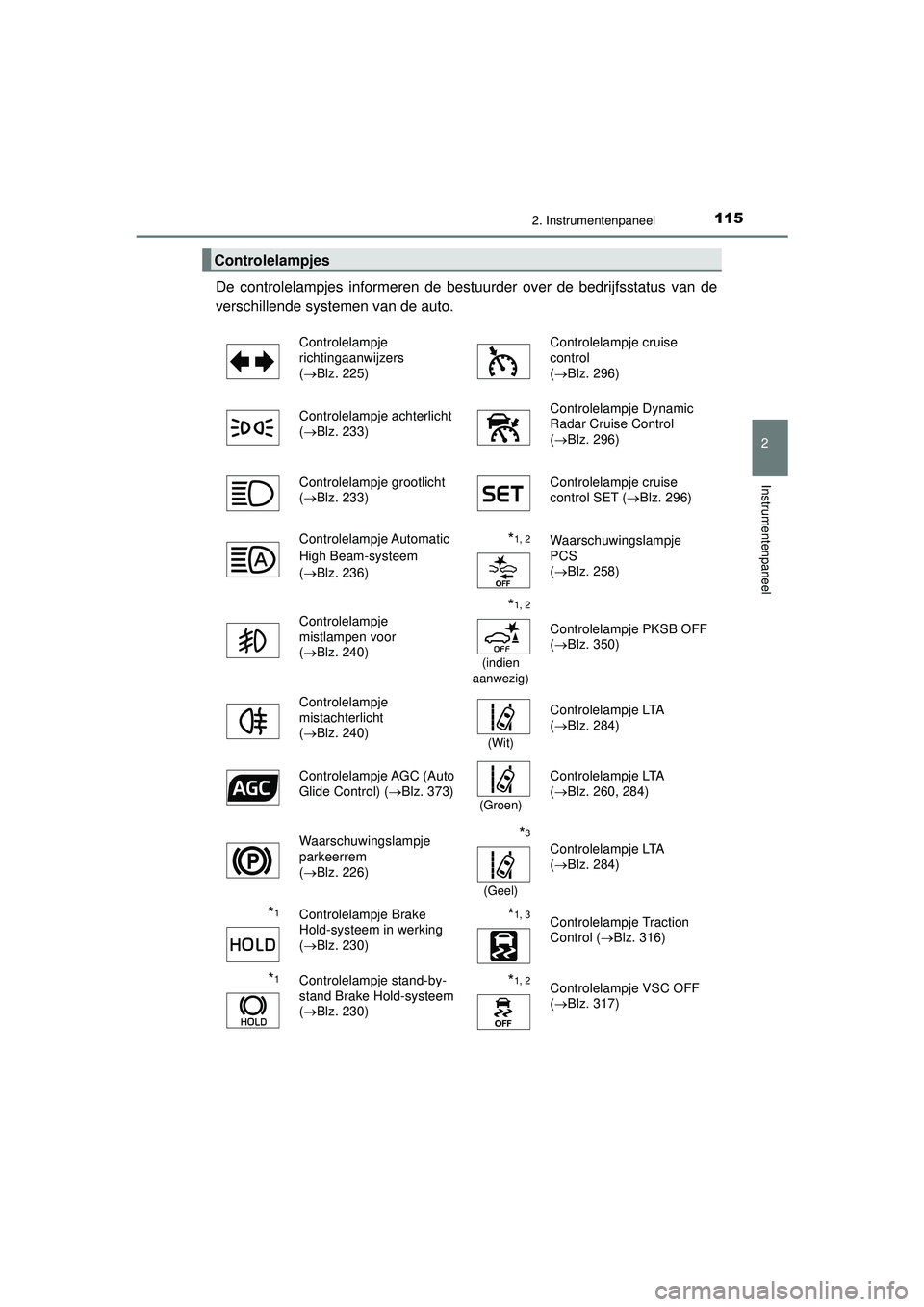 TOYOTA CAMRY 2022  Instructieboekje (in Dutch) 1152. Instrumentenpaneel
CAMRY_HV_EE
2
Instrumentenpaneel
De controlelampjes informeren de bestuurder over de bedrijfsstatus van de
verschillende systemen van de auto. 
Controlelampjes
Controlelampje 