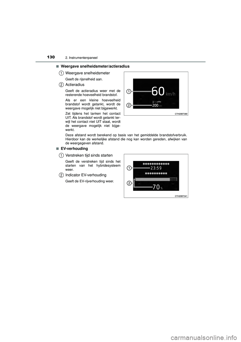 TOYOTA CAMRY 2022 Instructieboekje (in Dutch) 1302. Instrumentenpaneel
CAMRY_HV_EE■
Weergave snelheidsmeter/actieradius
Weergave snelheidsmeter
Geeft de rijsnelheid aan.
Actieradius
Geeft de actieradius weer met de
resterende hoeveelheid brands TOYOTA CAMRY 2022 Instructieboekje (in Dutch) 1302. Instrumentenpaneel
CAMRY_HV_EE■
Weergave snelheidsmeter/actieradius
Weergave snelheidsmeter
Geeft de rijsnelheid aan.
Actieradius
Geeft de actieradius weer met de
resterende hoeveelheid brands