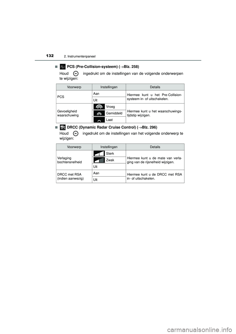 TOYOTA CAMRY 2022 Instructieboekje (in Dutch) 1322. Instrumentenpaneel
CAMRY_HV_EE■
PCS (Pre-Collision-systeem) (
Blz. 258)
Houd ingedrukt om de instellingen van de volgende onderwerpen
te wijzigen:
■ DRCC (Dynamic Radar Cruise Control) TOYOTA CAMRY 2022 Instructieboekje (in Dutch) 1322. Instrumentenpaneel
CAMRY_HV_EE■
PCS (Pre-Collision-systeem) (
Blz. 258)
Houd ingedrukt om de instellingen van de volgende onderwerpen
te wijzigen:
■ DRCC (Dynamic Radar Cruise Control)
