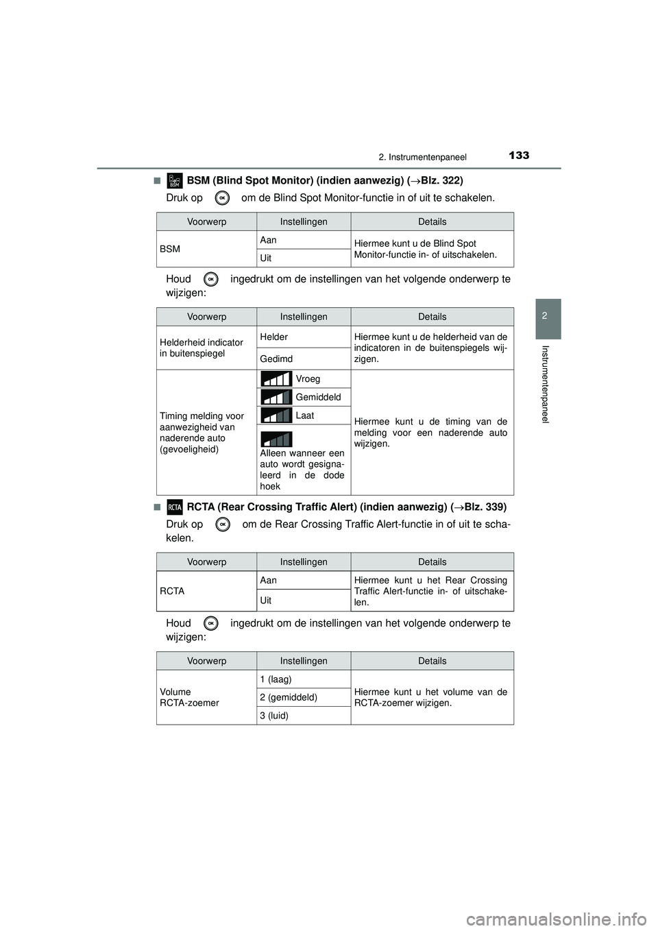 TOYOTA CAMRY 2022 Instructieboekje (in Dutch) 1332. Instrumentenpaneel
CAMRY_HV_EE
2
Instrumentenpaneel
■ BSM (Blind Spot Monitor) (indien aanwezig) (Blz. 322)
Druk op om de Blind Spot Monitor-functie in of uit te schakelen.
Houd ingedru TOYOTA CAMRY 2022 Instructieboekje (in Dutch) 1332. Instrumentenpaneel
CAMRY_HV_EE
2
Instrumentenpaneel
■ BSM (Blind Spot Monitor) (indien aanwezig) (Blz. 322)
Druk op om de Blind Spot Monitor-functie in of uit te schakelen.
Houd ingedru