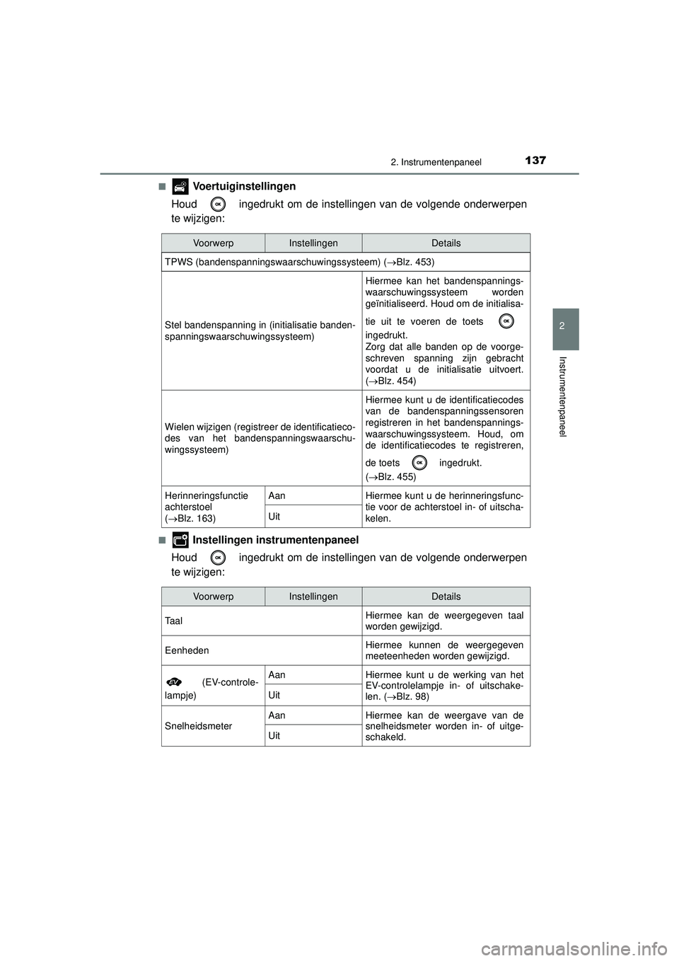 TOYOTA CAMRY 2022 Instructieboekje (in Dutch) 1372. Instrumentenpaneel
CAMRY_HV_EE
2
Instrumentenpaneel
■ Voertuiginstellingen
Houd ingedrukt om de instellingen van de volgende onderwerpen
te wijzigen:
■ Instellingen instrumentenpaneel
Houd TOYOTA CAMRY 2022 Instructieboekje (in Dutch) 1372. Instrumentenpaneel
CAMRY_HV_EE
2
Instrumentenpaneel
■ Voertuiginstellingen
Houd ingedrukt om de instellingen van de volgende onderwerpen
te wijzigen:
■ Instellingen instrumentenpaneel
Houd