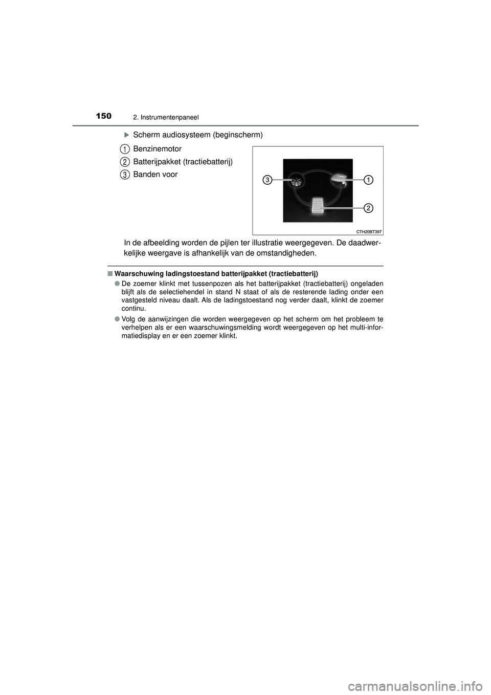 TOYOTA CAMRY 2022 Instructieboekje (in Dutch) 1502. Instrumentenpaneel
CAMRY_HV_EE
Scherm audiosysteem (beginscherm)
Benzinemotor
Batterijpakket (tractiebatterij)
Banden voor
In de afbeelding worden de pijlen ter illustratie weergegeven. De da TOYOTA CAMRY 2022 Instructieboekje (in Dutch) 1502. Instrumentenpaneel
CAMRY_HV_EE
Scherm audiosysteem (beginscherm)
Benzinemotor
Batterijpakket (tractiebatterij)
Banden voor
In de afbeelding worden de pijlen ter illustratie weergegeven. De da