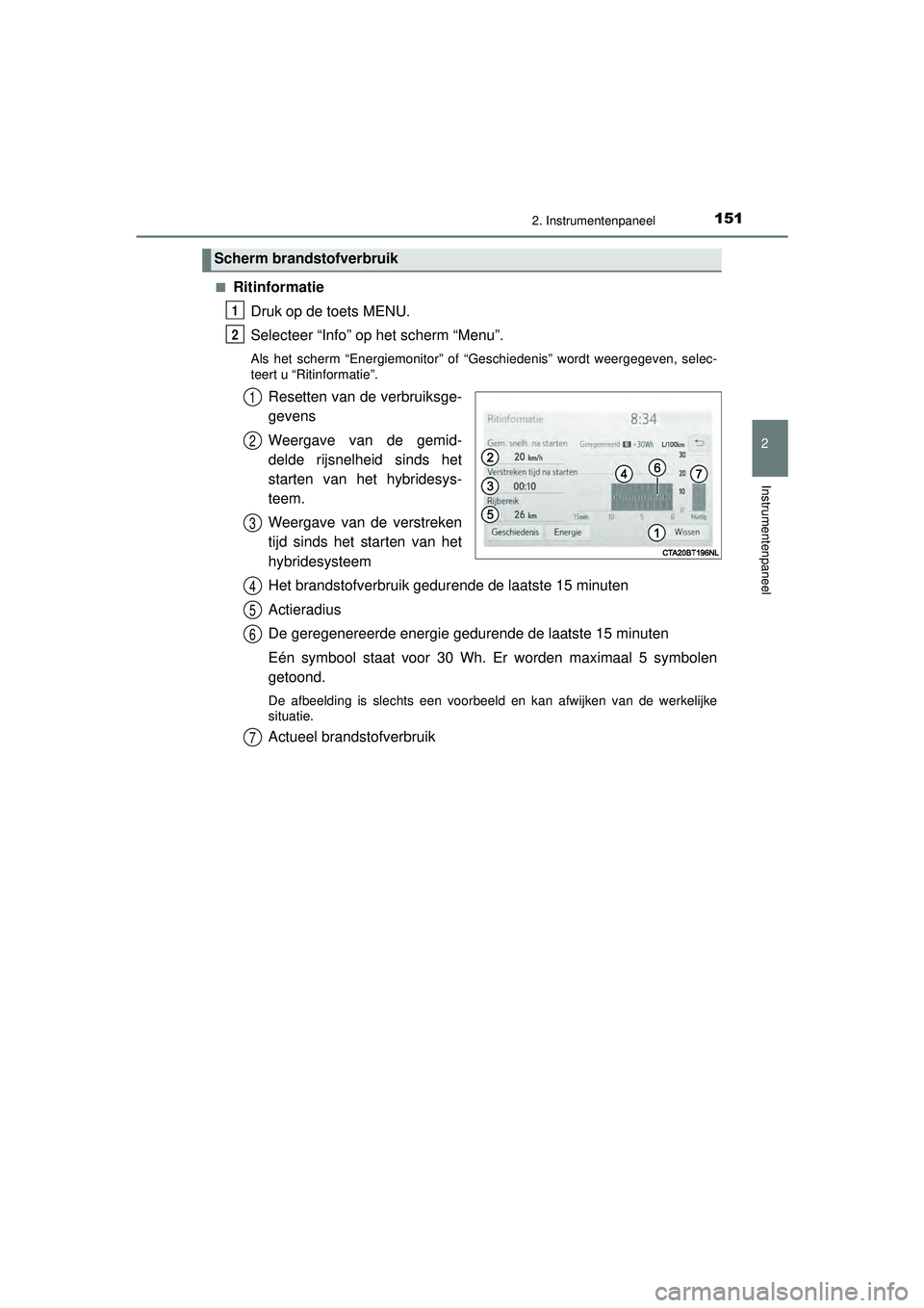 TOYOTA CAMRY 2022 Instructieboekje (in Dutch) 1512. Instrumentenpaneel
CAMRY_HV_EE
2
Instrumentenpaneel
■RitinformatieDruk op de toets MENU.
Selecteer “Info” op het scherm “Menu”.
Als het scherm “Energiemonitor” of “Geschiedenis TOYOTA CAMRY 2022 Instructieboekje (in Dutch) 1512. Instrumentenpaneel
CAMRY_HV_EE
2
Instrumentenpaneel
■RitinformatieDruk op de toets MENU.
Selecteer “Info” op het scherm “Menu”.
Als het scherm “Energiemonitor” of “Geschiedenis
