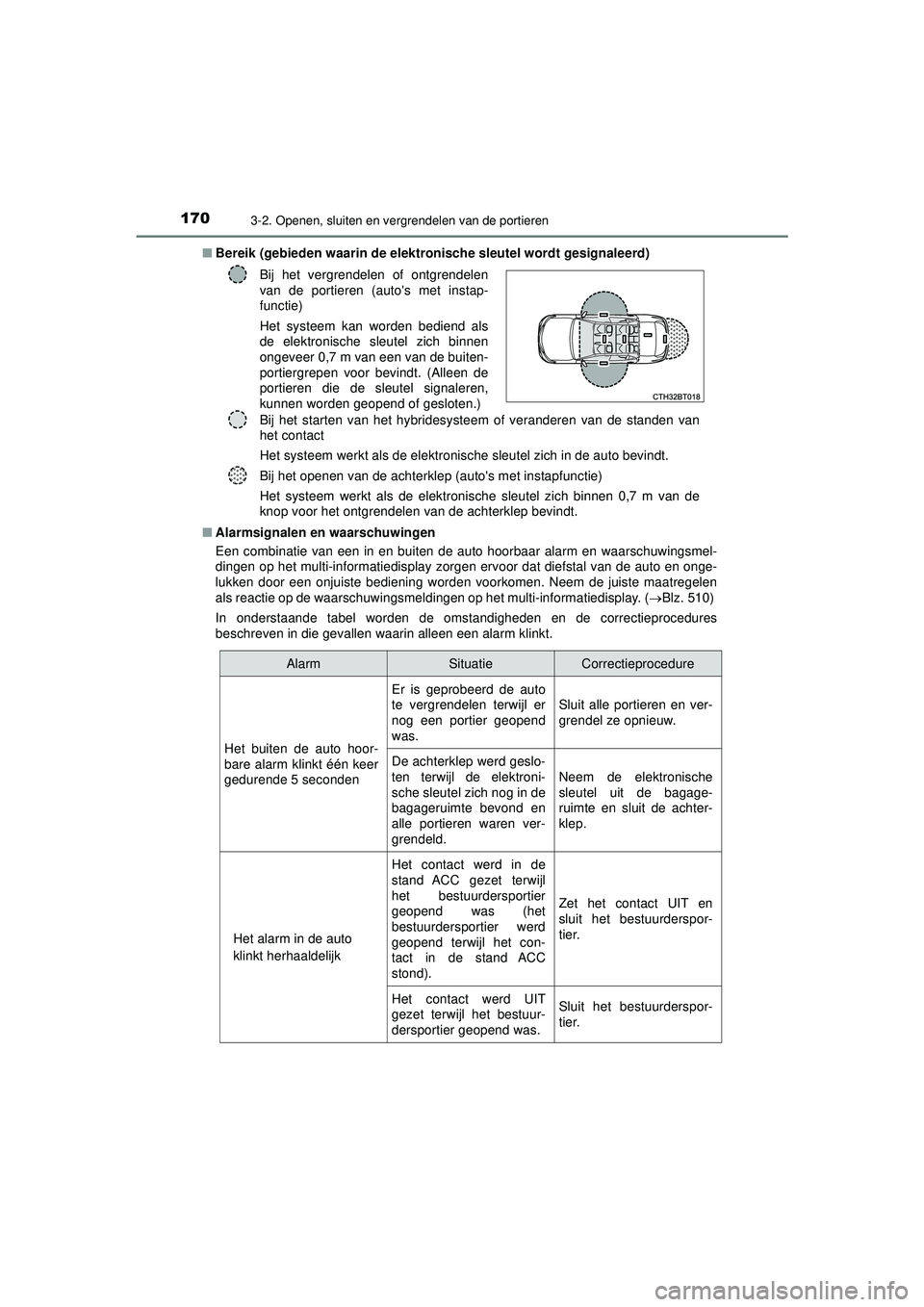 TOYOTA CAMRY 2022  Instructieboekje (in Dutch) 1703-2. Openen, sluiten en vergrendelen van de portieren
CAMRY_HV_EE■
Bereik (gebieden waarin de elekt ronische sleutel wordt gesignaleerd)
■ Alarmsignalen en waarschuwingen
Een combinatie van een