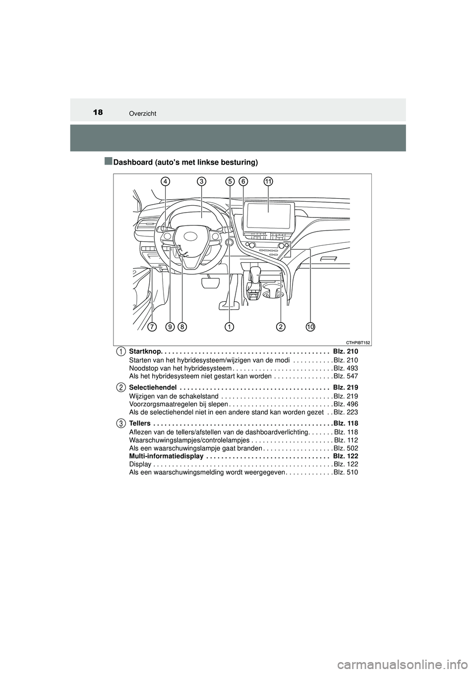 TOYOTA CAMRY 2022  Instructieboekje (in Dutch) 18Overzicht
CAMRY_HV_EE
■Dashboard (autos met linkse besturing)
Startknop. . . . . . . . . . . . . . . . . . . . . . . . . . . . . . . . . . . . . . . . . . . . .  Blz. 210
Starten van het hybrides