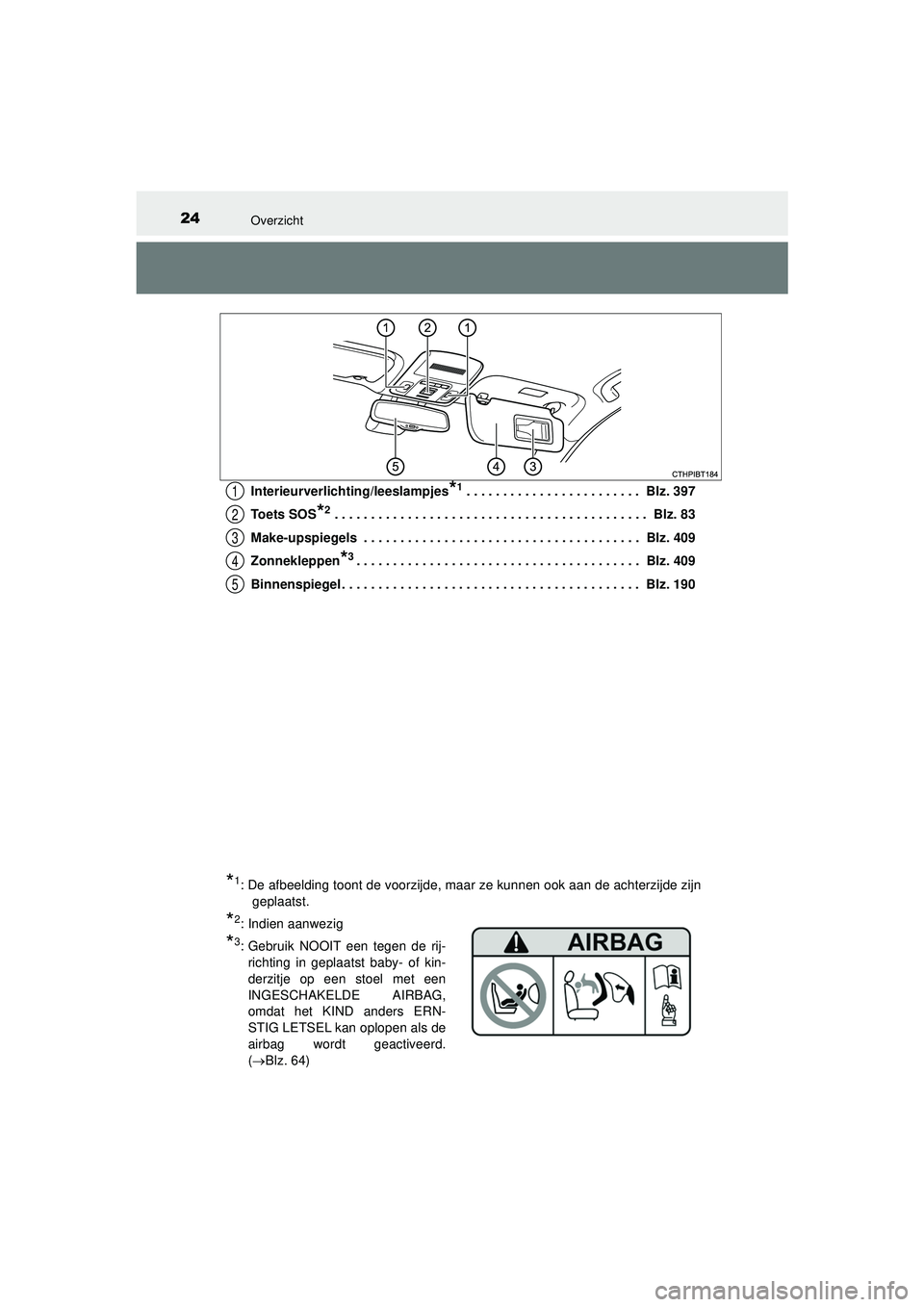 TOYOTA CAMRY 2022 Instructieboekje (in Dutch) 24Overzicht
CAMRY_HV_EEInterieurverlichting/leeslampjes
*1 . . . . . . . . . . . . . . . . . . . . . . . . Blz. 397
To e t s S O S
*2 . . . . . . . . . . . . . . . . . . . . . . . . . . . . . . . . TOYOTA CAMRY 2022 Instructieboekje (in Dutch) 24Overzicht
CAMRY_HV_EEInterieurverlichting/leeslampjes
*1 . . . . . . . . . . . . . . . . . . . . . . . . Blz. 397
To e t s S O S
*2 . . . . . . . . . . . . . . . . . . . . . . . . . . . . . . . .