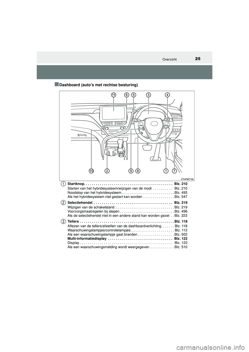 TOYOTA CAMRY 2022  Instructieboekje (in Dutch) 25Overzicht
CAMRY_HV_EE
■Dashboard (autos met rechtse besturing)
Startknop. . . . . . . . . . . . . . . . . . . . . . . . . . . . . . . . . . . . . . . . . . . . .  Blz. 210
Starten van het hybride