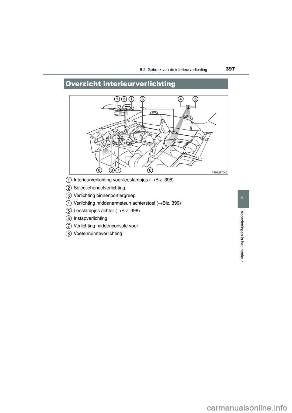 TOYOTA CAMRY 2022 Instructieboekje (in Dutch) 397
CAMRY_HV_EE
5
Voorzieningen in het interieur
5-2. Gebruik van de interieurverlichting
Interieurverlichting voor/leeslampjes (Blz. 398)
Selectiehendelverlichting
Verlichting binnenportiergreep
V TOYOTA CAMRY 2022 Instructieboekje (in Dutch) 397
CAMRY_HV_EE
5
Voorzieningen in het interieur
5-2. Gebruik van de interieurverlichting
Interieurverlichting voor/leeslampjes (Blz. 398)
Selectiehendelverlichting
Verlichting binnenportiergreep
V