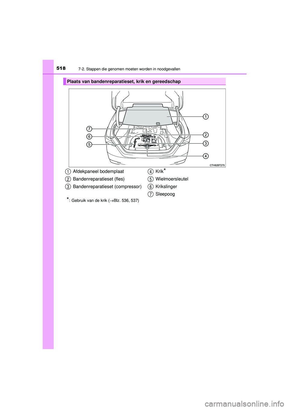 TOYOTA CAMRY 2022  Instructieboekje (in Dutch) 5187-2. Stappen die genomen moeten worden in noodgevallen
CAMRY_HV_EE
*: Gebruik van de krik (Blz. 536, 537)
Plaats van bandenreparatieset, krik en gereedschap 
Afdekpaneel bodemplaat
Bandenreparat