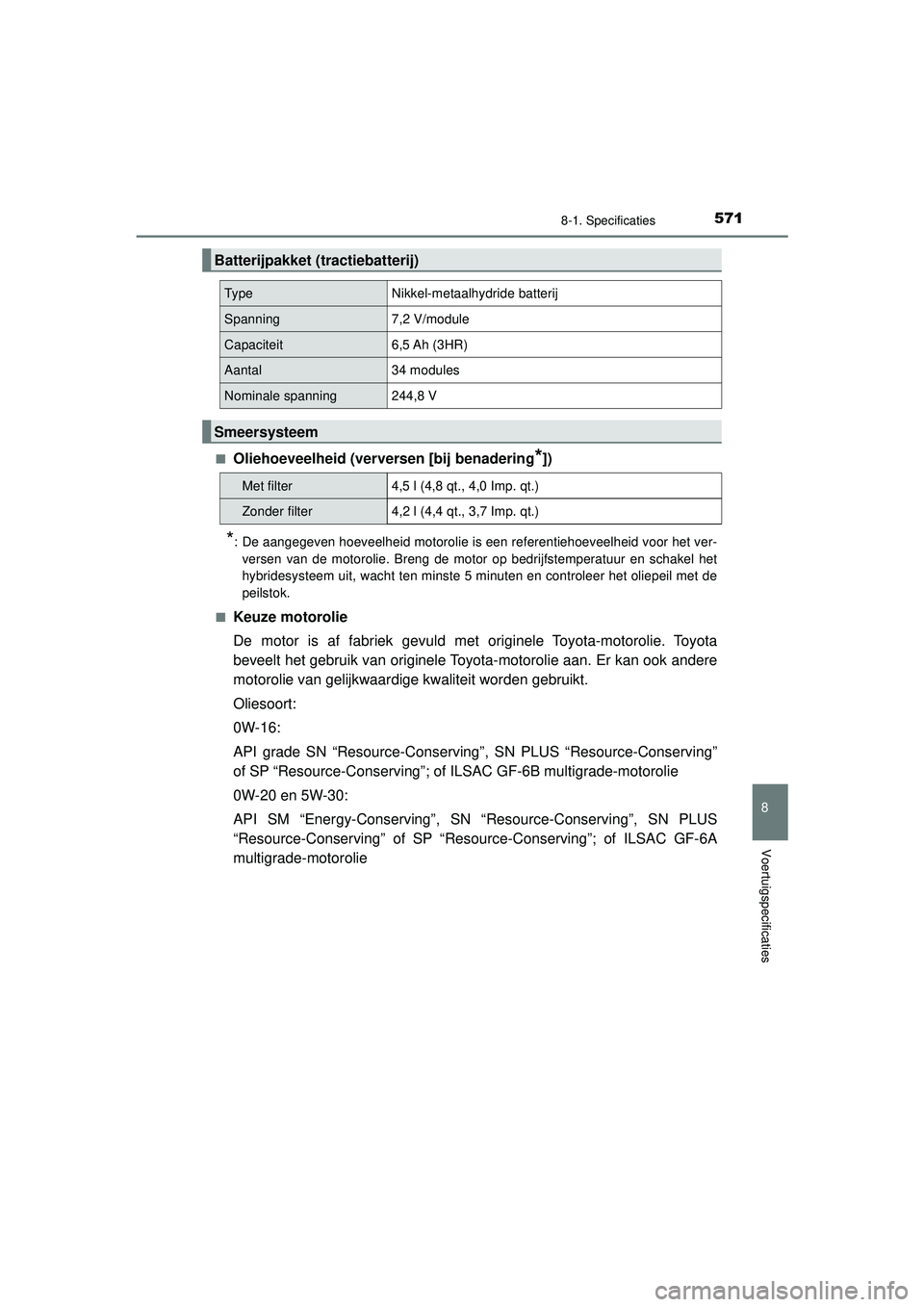 TOYOTA CAMRY 2022  Instructieboekje (in Dutch) 5718-1. Specificaties
CAMRY_HV_EE
8
Voertuigspecificaties
■Oliehoeveelheid (verversen [bij benadering*])
*: De aangegeven hoeveelheid motorolie is een referentiehoeveelheid voor het ver-versen van d