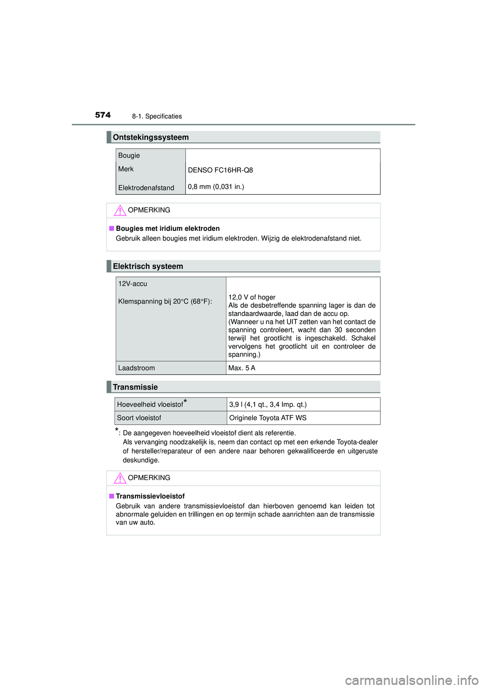 TOYOTA CAMRY 2022  Instructieboekje (in Dutch) 5748-1. Specificaties
CAMRY_HV_EE
*: De aangegeven hoeveelheid vloeistof dient als referentie. Als vervanging noodzakelijk is, neem dan contact op met een erkende Toyota-dealer
of hersteller/reparateu