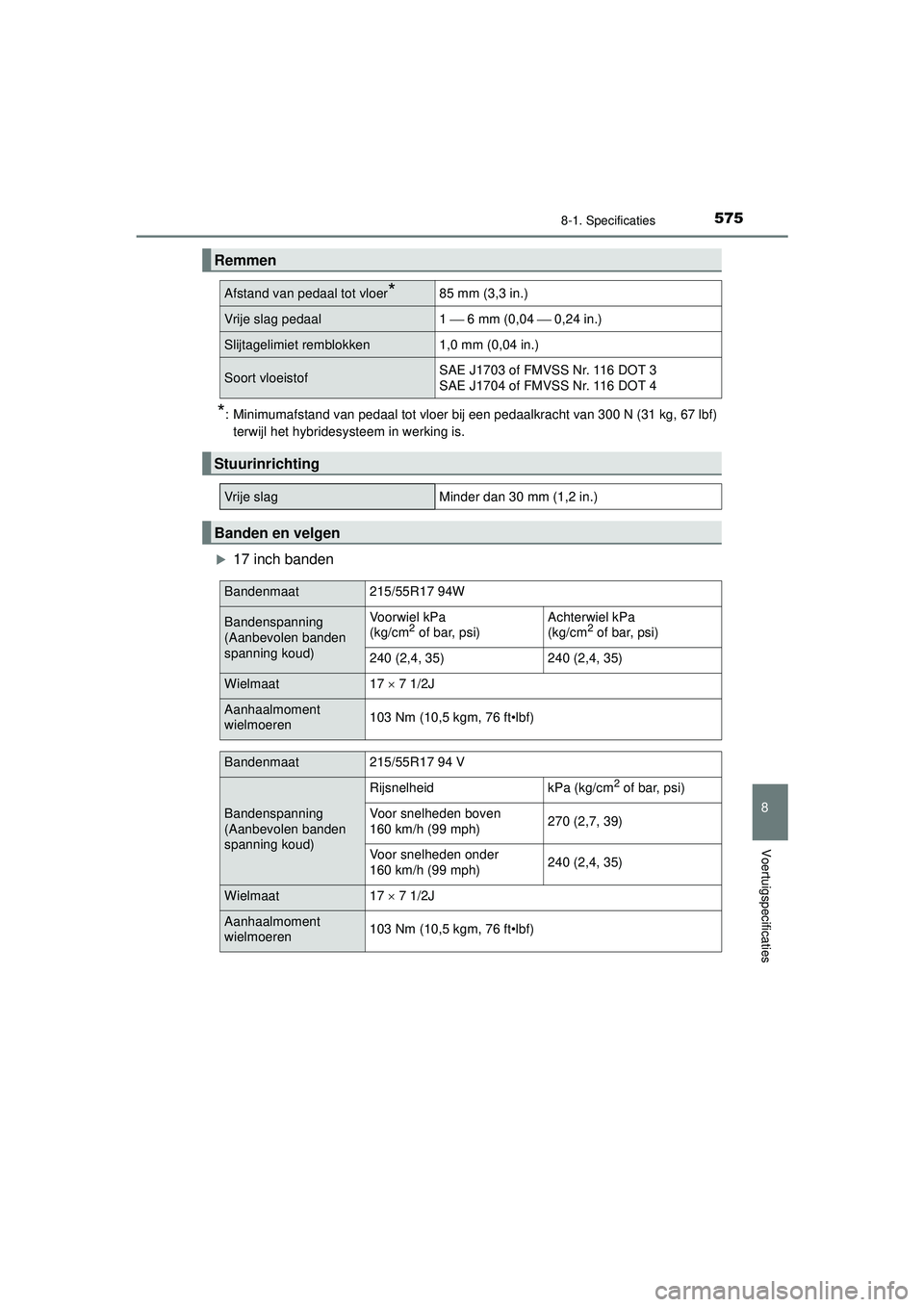 TOYOTA CAMRY 2022  Instructieboekje (in Dutch) 5758-1. Specificaties
CAMRY_HV_EE
8
Voertuigspecificaties
*: Minimumafstand van pedaal tot vloer bij een pedaalkracht van 300 N (31 kg, 67 lbf)terwijl het hybridesysteem in werking is.
17 inch band