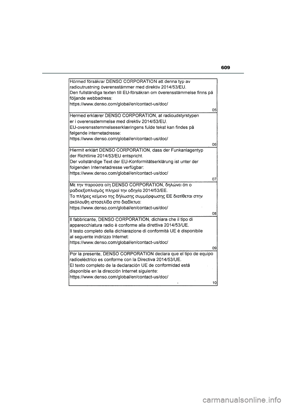 TOYOTA CAMRY 2022 Instructieboekje (in Dutch) 609
CAMRY_HV_EE
CAMRY_HV_OM_Europe_OM33F05E.book Page 609 Wednesday, January 20, 2021 6:09 PM TOYOTA CAMRY 2022 Instructieboekje (in Dutch) 609
CAMRY_HV_EE
CAMRY_HV_OM_Europe_OM33F05E.book Page 609 Wednesday, January 20, 2021 6:09 PM