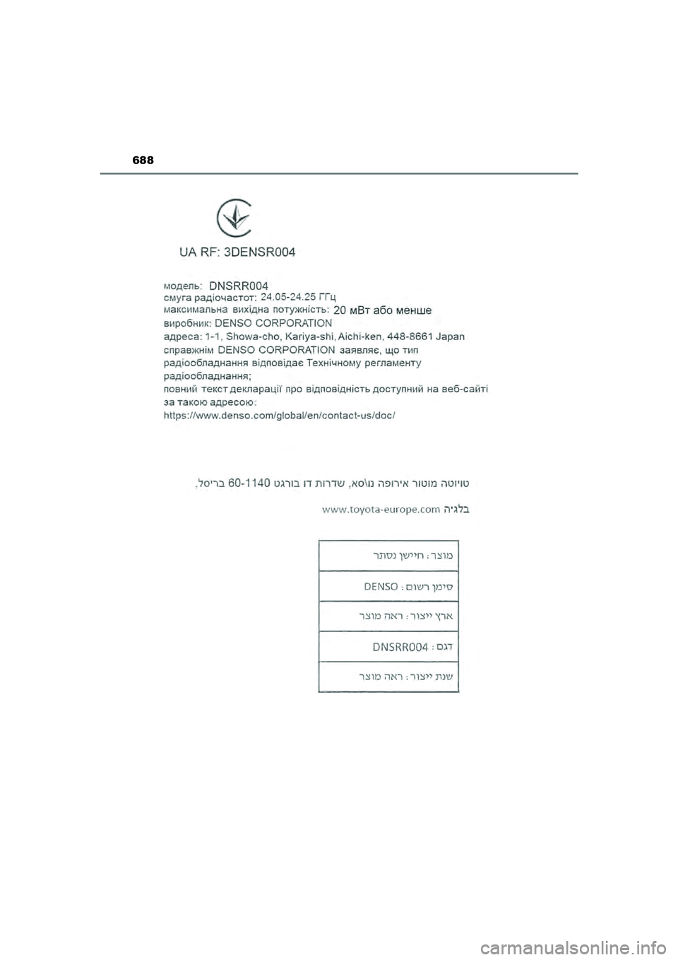 TOYOTA CAMRY 2022 Instructieboekje (in Dutch) 688
CAMRY_HV_EE
CAMRY_HV_OM_Europe_OM33F05E.book Page 688 Wednesday, January 20, 2021 6:09 PM TOYOTA CAMRY 2022 Instructieboekje (in Dutch) 688
CAMRY_HV_EE
CAMRY_HV_OM_Europe_OM33F05E.book Page 688 Wednesday, January 20, 2021 6:09 PM