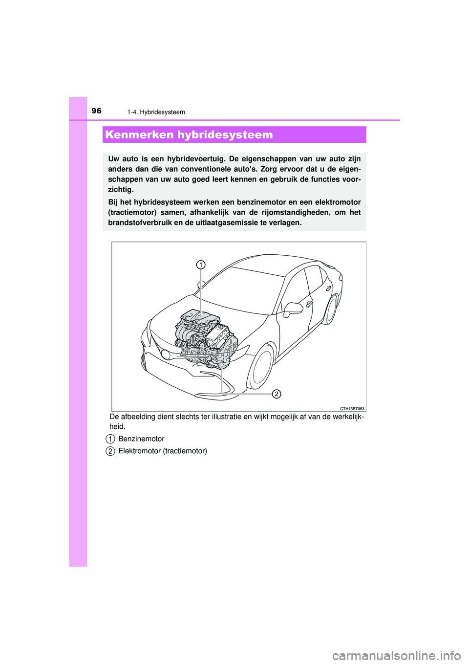 TOYOTA CAMRY 2022  Instructieboekje (in Dutch) 96
CAMRY_HV_EE
1-4. Hybridesysteem
De afbeelding dient slechts ter illustratie en wijkt mogelijk af van de werkelijk-
heid.Benzinemotor
Elektromotor (tractiemotor)
Kenmerken hybridesysteem
Uw auto is 