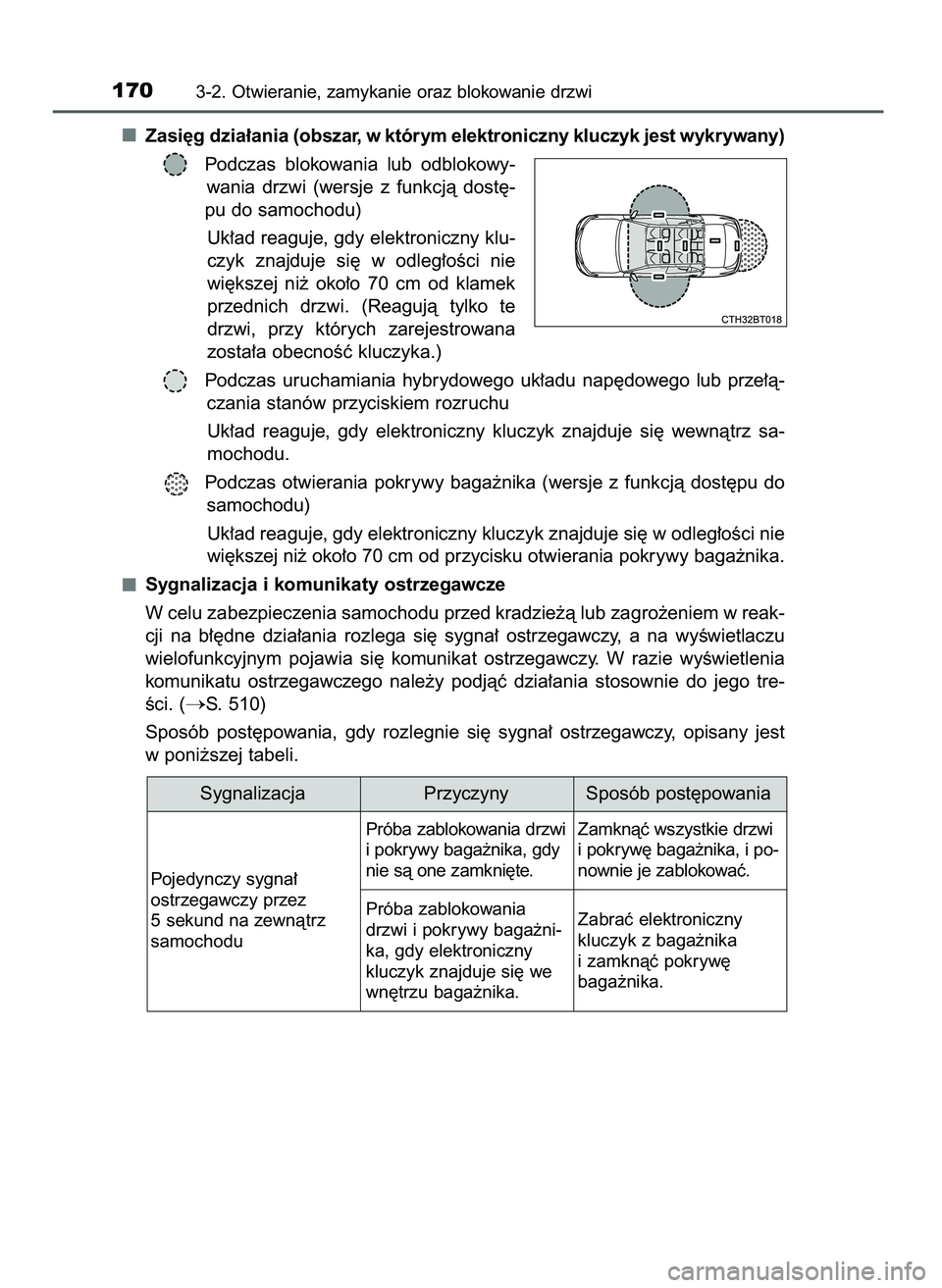 TOYOTA CAMRY 2022  Instrukcja obsługi (in Polish) Zasi´g dzia∏ania (obszar, w którym elektroniczny kluczyk jest wykrywany)
Podczas  blokowania  lub  odblokowy-
wania  drzwi  (wersje  z funkcjà  dost´-
pu do samochodu)
Uk∏ad reaguje, gdy elekt