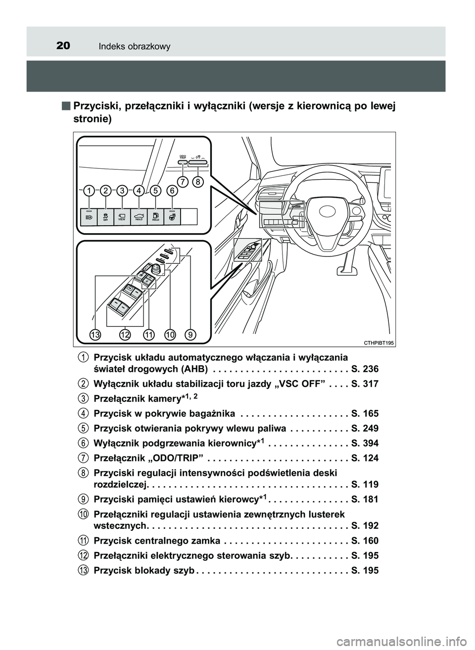 TOYOTA CAMRY 2022  Instrukcja obsługi (in Polish) Indeks obrazkowy20
Przyciski, prze∏àczniki i wy∏àczniki (wersje z kierownicà po lewej
stronie)
Przycisk uk∏adu automatycznego w∏àczania i wy∏àczania 
Êwiate∏ drogowych (AHB) . . . . 
