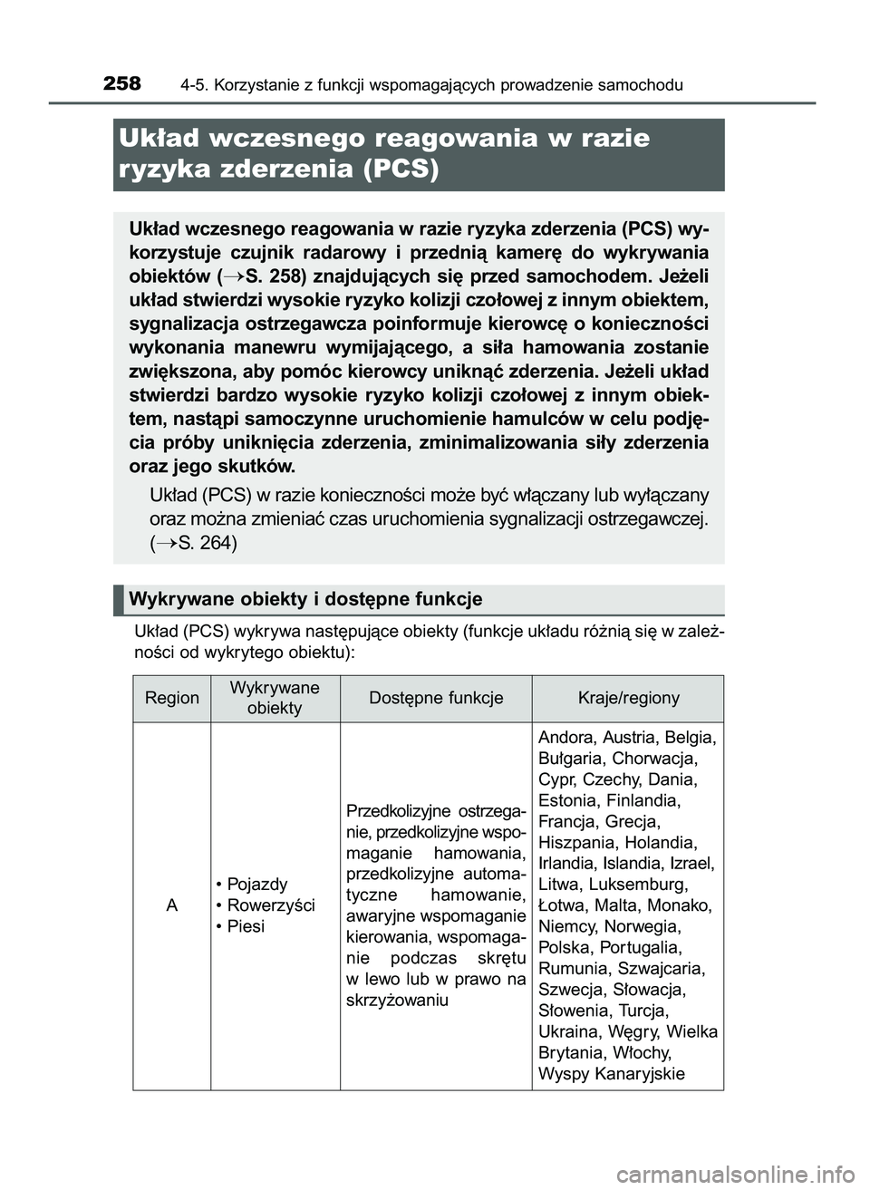 TOYOTA CAMRY 2022  Instrukcja obsługi (in Polish) Uk∏ad (PCS) wykrywa nast´pujàce obiekty (funkcje uk∏adu ró˝nià si´ w zale˝-
noÊci od wykrytego obiektu):
2584-5. Korzystanie z funkcji wspomagajàcych prowadzenie samochodu
Uk∏ad wczesne