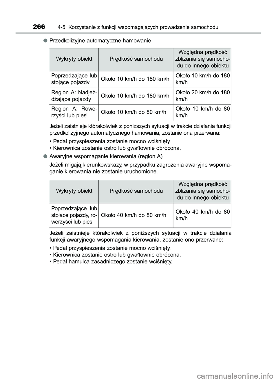 TOYOTA CAMRY 2022  Instrukcja obsługi (in Polish) Przedkolizyjne automatyczne hamowanie
Je˝eli zaistnieje którakolwiek z poni˝szych sytuacji w trakcie dzia∏ania funkcji
przedkolizyjnego automatycznego hamowania, zostanie ona przerwana:
• Peda