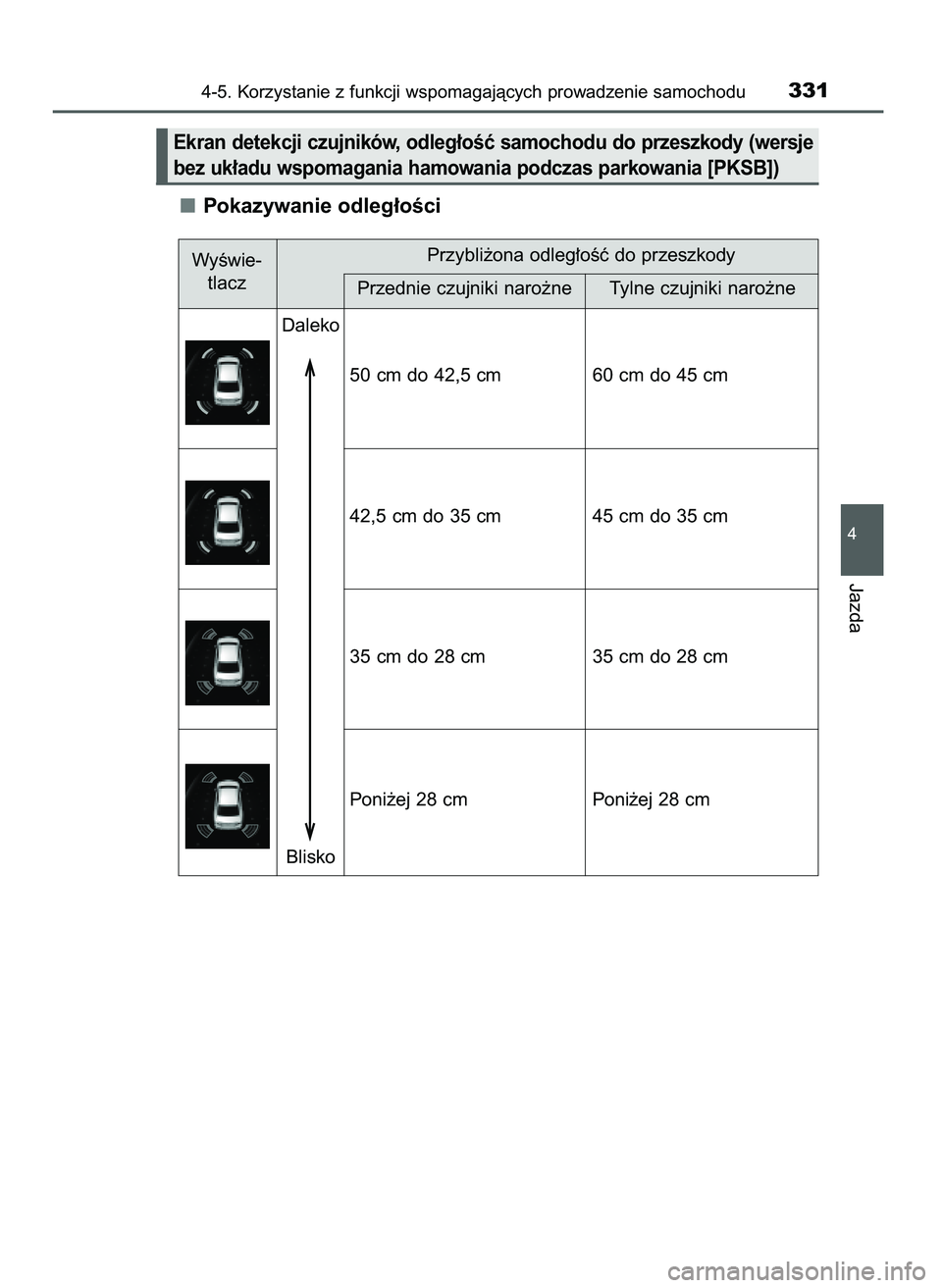 TOYOTA CAMRY 2022  Instrukcja obsługi (in Polish) Pokazywanie odleg∏oÊci
4-5. Korzystanie z funkcji wspomagajàcych prowadzenie samochodu331
4
Jazda
Ekran detekcji czujników, odleg∏oÊç samochodu do przeszkody (wersje
bez uk∏adu wspomagania 