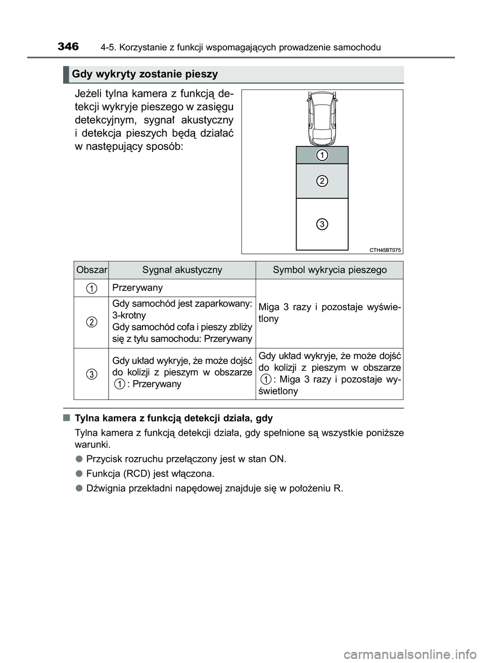TOYOTA CAMRY 2022  Instrukcja obsługi (in Polish) Je˝eli  tylna  kamera  z funkcjà  de-
tekcji wykryje pieszego w zasi´gu
detekcyjnym,  sygna∏  akustyczny
i detekcja  pieszych  b´dà  dzia∏aç
w nast´pujàcy sposób:
Tylna kamera z funkcjà 