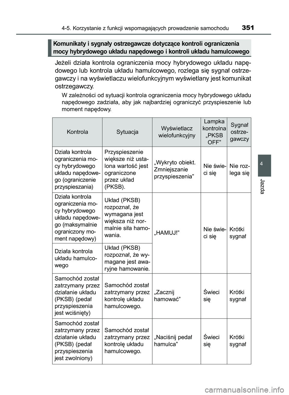 TOYOTA CAMRY 2022  Instrukcja obsługi (in Polish) Je˝eli  dzia∏a  kontrola  ograniczenia  mocy  hybrydowego  uk∏adu  nap´-
dowego  lub  kontrola  uk∏adu  hamulcowego,  rozlega  si´  sygna∏  ostrze-
gawczy i na wyÊwietlaczu wielofunkcyjnym