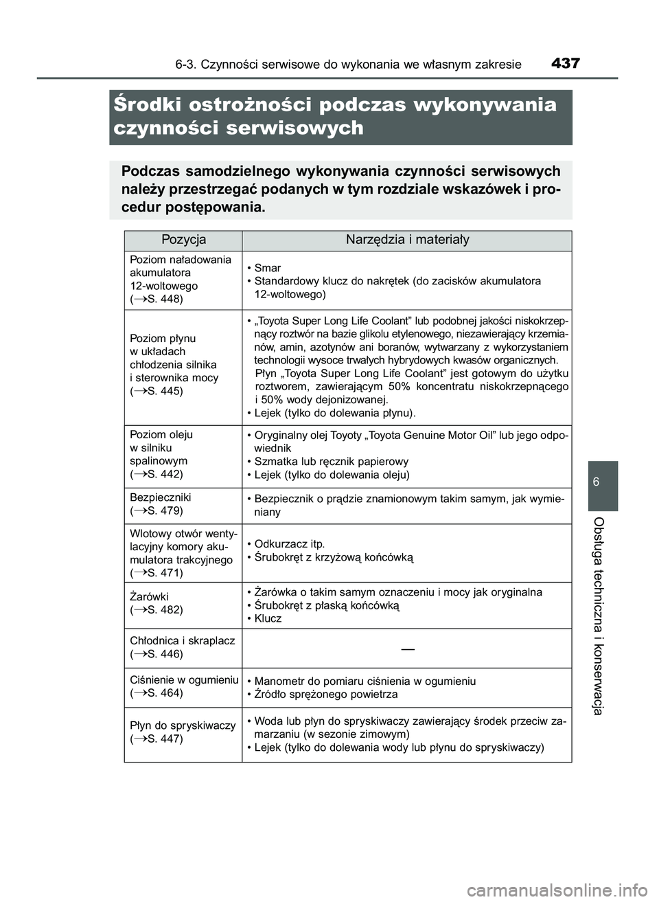 TOYOTA CAMRY 2022  Instrukcja obsługi (in Polish) 6-3. CzynnoÊci serwisowe do wykonania we w∏asnym zakresie437
6
Obs∏uga techniczna i konserwacja
Ârodki ostro˝noÊci podczas wykonywania
czynnoÊci serwisowych
Podczas  samodzielnego  wykonywani