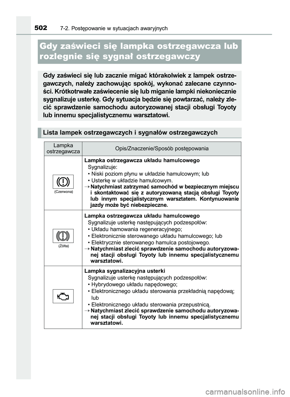 TOYOTA CAMRY 2022  Instrukcja obsługi (in Polish) 5027-2. Post´powanie w sytuacjach awaryjnych
Lampka ostrzegawcza uk∏adu hamulcowego
Sygnalizuje:
• Niski poziom p∏ynu w uk∏adzie hamulcowym; lub
• Usterk´ w uk∏adzie hamulcowym.
Natychm