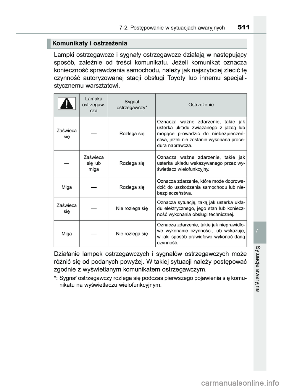 TOYOTA CAMRY 2022  Instrukcja obsługi (in Polish) Lampki  ostrzegawcze  i sygna∏y  ostrzegawcze  dzia∏ajà  w nast´pujàcy
sposób,  zale˝nie  od  treÊci  komunikatu.  Je˝eli  komunikat  oznacza
koniecznoÊç sprawdzenia samochodu, nale˝y ja
