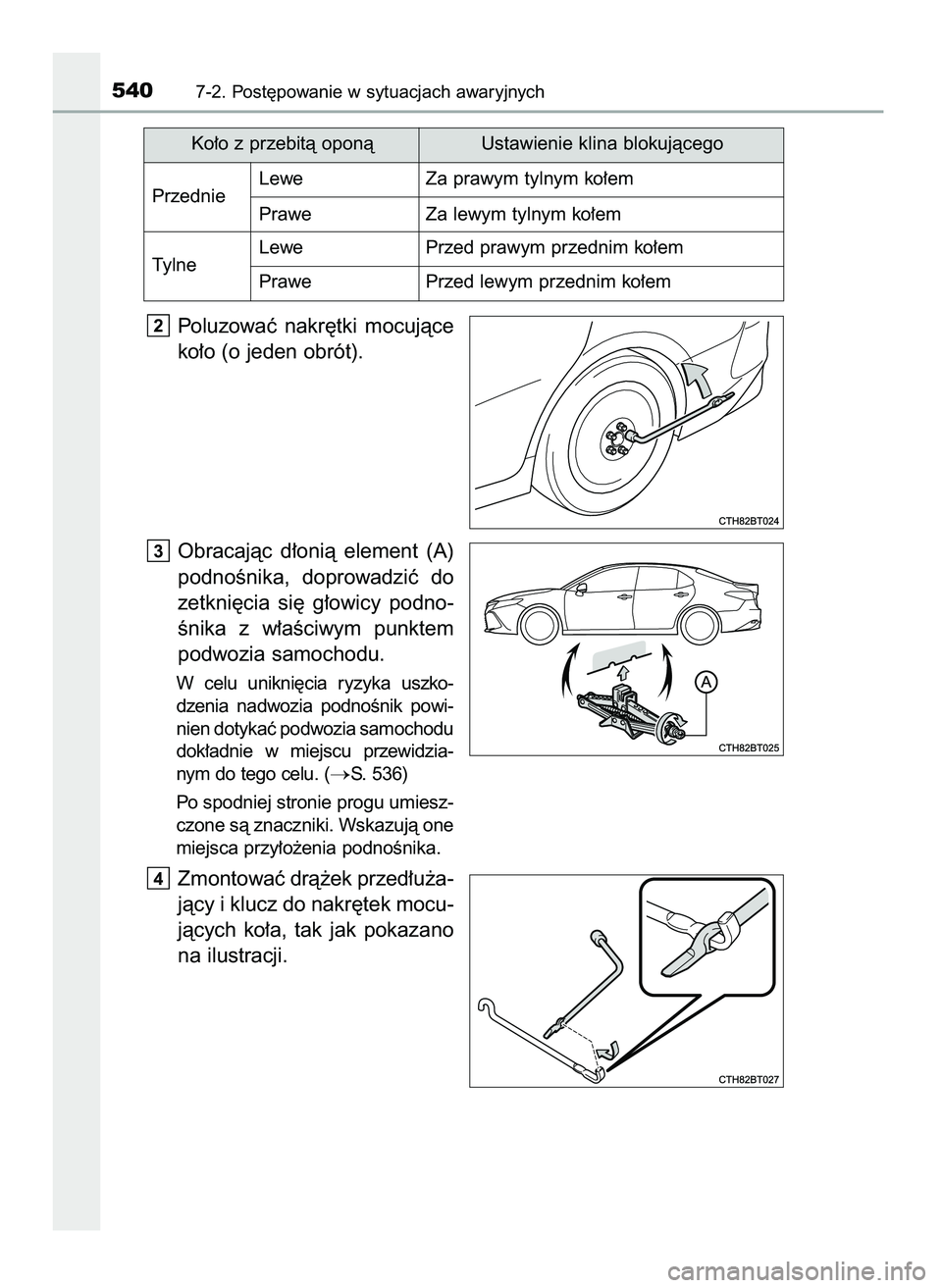 TOYOTA CAMRY 2022  Instrukcja obsługi (in Polish) Poluzowaç  nakr´tki  mocujàce
ko∏o (o jeden obrót).
Obracajàc  d∏onià  element  (A)
podnoÊnika,  doprowadziç  do
zetkni´cia  si´  g∏owicy  podno-
Ênika  z w∏aÊciwym  punktem
podwoz