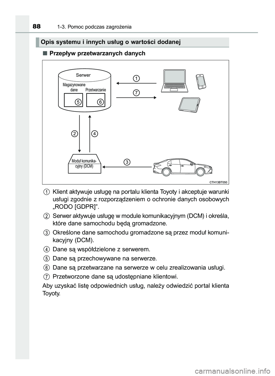 TOYOTA CAMRY 2022  Instrukcja obsługi (in Polish) Przep∏yw przetwarzanych danych
Klient aktywuje us∏ug´ na por talu klienta Toyoty i akceptuje warunki
us∏ugi zgodnie z rozporzàdzeniem o ochronie danych osobowych
„RODO [GDPR]”.
Serwer akty