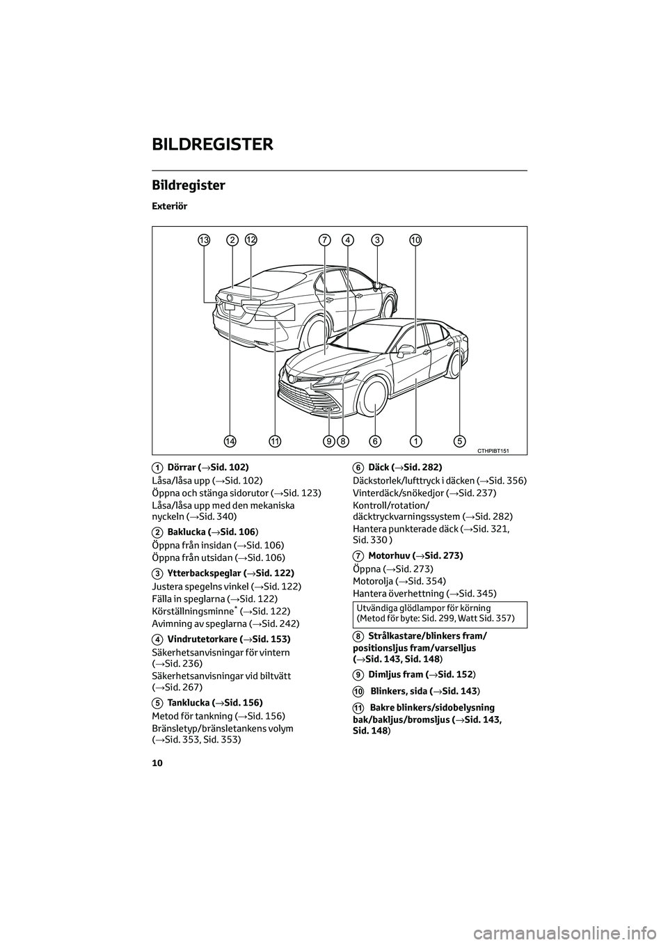 TOYOTA CAMRY 2022 Bruksanvisningar (in Swedish) Bildregister
Exteriör
1Dörrar (→Sid. 102)
Låsa/låsa upp (→Sid. 102)
Öppna och stänga sidorutor (→Sid. 123)
Låsa/låsa upp med den mekaniska
nyckeln (→Sid. 340)
2Baklucka (→Sid. 106)
TOYOTA CAMRY 2022 Bruksanvisningar (in Swedish) Bildregister
Exteriör
1Dörrar (→Sid. 102)
Låsa/låsa upp (→Sid. 102)
Öppna och stänga sidorutor (→Sid. 123)
Låsa/låsa upp med den mekaniska
nyckeln (→Sid. 340)
2Baklucka (→Sid. 106)