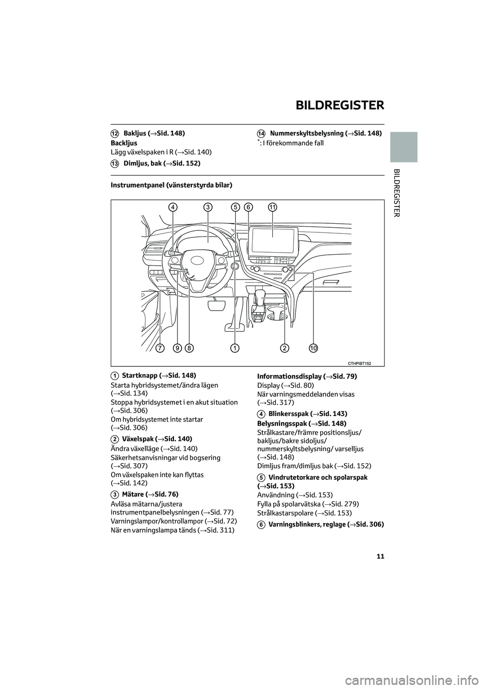 TOYOTA CAMRY 2022 Bruksanvisningar (in Swedish) 12Bakljus (→Sid. 148)
Backljus
Lägg växelspakeniR(→Sid. 140)
13Dimljus, bak (→Sid. 152)
14Nummerskyltsbelysning (→Sid. 148)*: I förekommande fall
Instrumentpanel (vänsterstyrda bilar)
1Sta TOYOTA CAMRY 2022 Bruksanvisningar (in Swedish) 12Bakljus (→Sid. 148)
Backljus
Lägg växelspakeniR(→Sid. 140)
13Dimljus, bak (→Sid. 152)
14Nummerskyltsbelysning (→Sid. 148)*: I förekommande fall
Instrumentpanel (vänsterstyrda bilar)
1Sta
