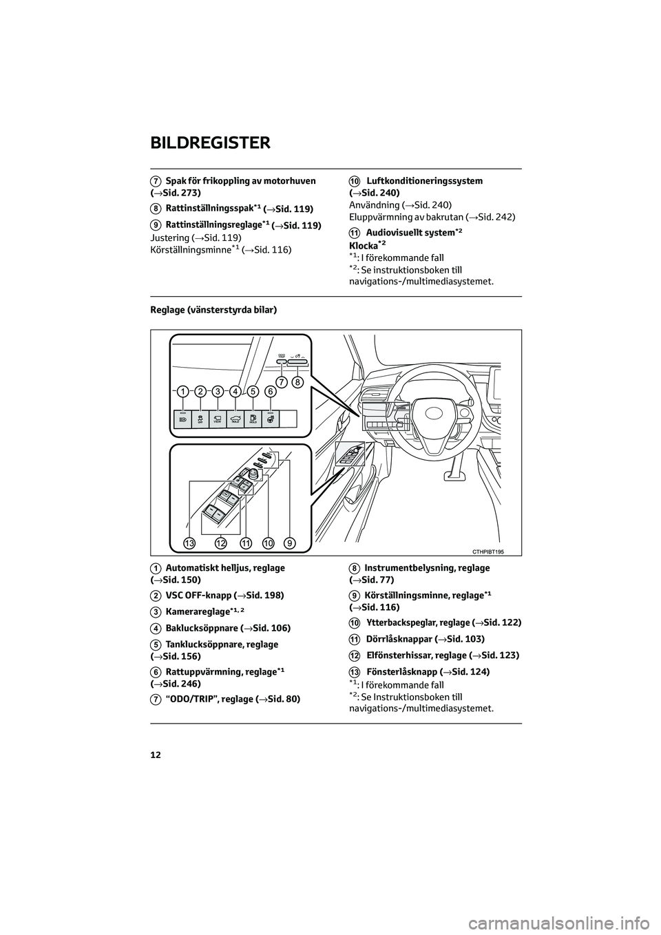 TOYOTA CAMRY 2022 Bruksanvisningar (in Swedish) 7Spak för frikoppling av motorhuven
(→Sid. 273)
8Rattinställningsspak*1(→Sid. 119)
9Rattinställningsreglage*1(→Sid. 119)
Justering (→Sid. 119)
Körställningsminne*1(→Sid. 116)
10Luftkond TOYOTA CAMRY 2022 Bruksanvisningar (in Swedish) 7Spak för frikoppling av motorhuven
(→Sid. 273)
8Rattinställningsspak*1(→Sid. 119)
9Rattinställningsreglage*1(→Sid. 119)
Justering (→Sid. 119)
Körställningsminne*1(→Sid. 116)
10Luftkond