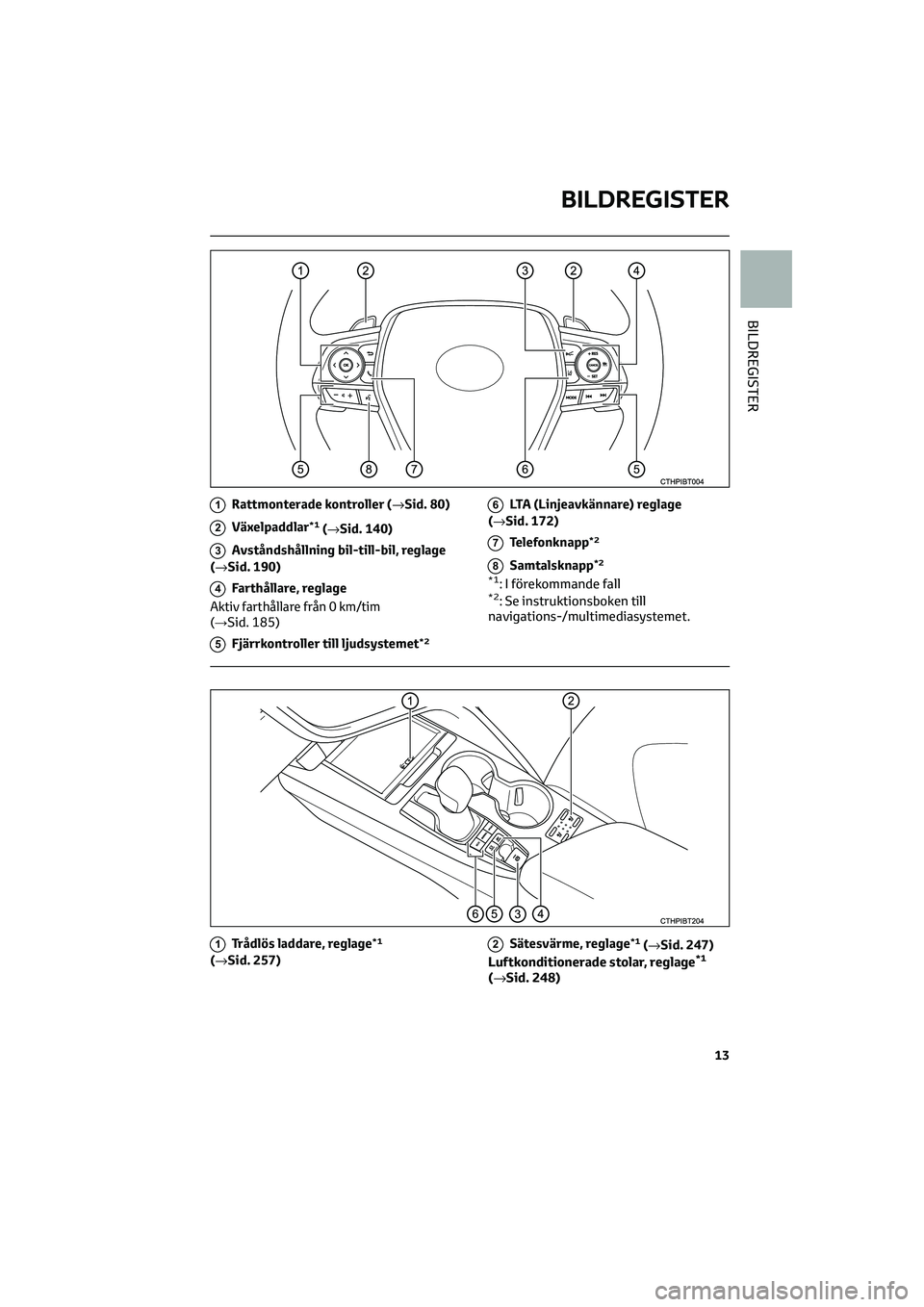 TOYOTA CAMRY 2022 Bruksanvisningar (in Swedish) 1Rattmonterade kontroller (→Sid. 80)
2Växelpaddlar*1(→Sid. 140)
3Avståndshållning bil-till-bil, reglage
(→Sid. 190)
4Farthållare, reglage
Aktiv farthållare från 0 km/tim
(→Sid. 185)
5Fj TOYOTA CAMRY 2022 Bruksanvisningar (in Swedish) 1Rattmonterade kontroller (→Sid. 80)
2Växelpaddlar*1(→Sid. 140)
3Avståndshållning bil-till-bil, reglage
(→Sid. 190)
4Farthållare, reglage
Aktiv farthållare från 0 km/tim
(→Sid. 185)
5Fj