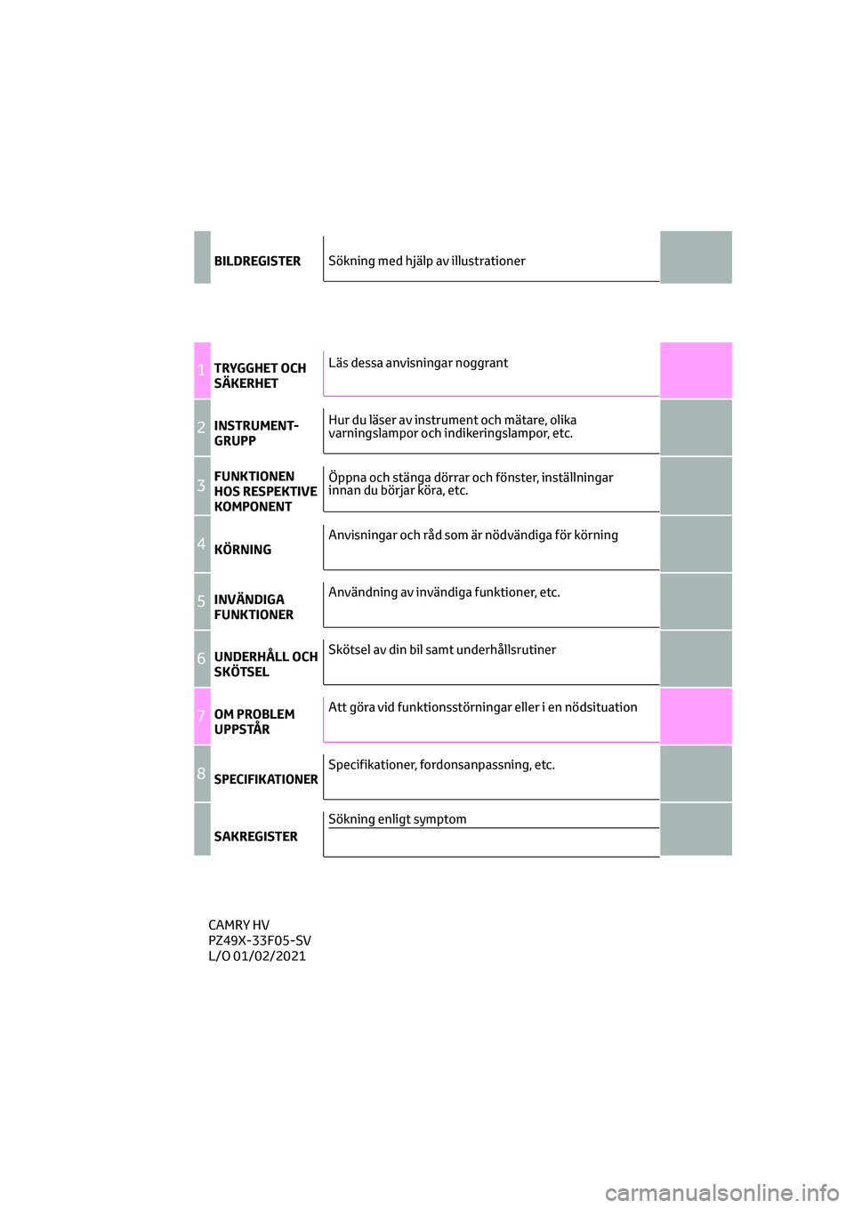 TOYOTA CAMRY 2022  Bruksanvisningar (in Swedish) BILDREGISTER
1TRYGGHET OCH
SÄKERHET
2INSTRUMENT-
GRUPP
3FUNKTIONEN
HOS RESPEKTIVE
KOMPONENT
4KÖRNING
5INVÄNDIGA
FUNKTIONER
6UNDERHÅLL OCH
SKÖTSEL
7OM PROBLEM
UPPSTÅR
8SPECIFIKATIONER
SAKREGISTER