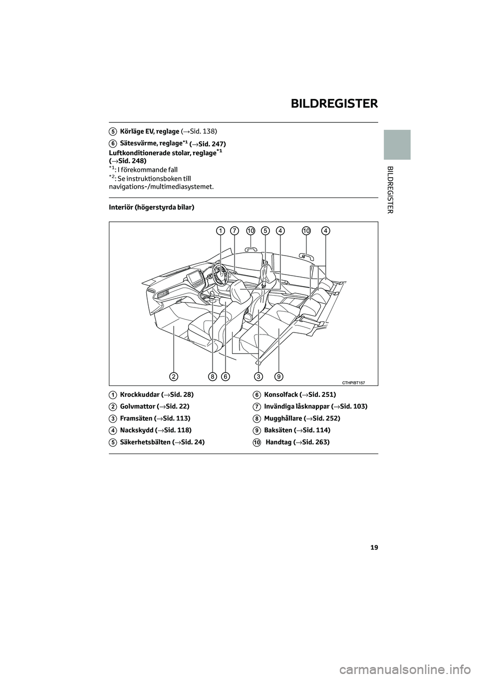 TOYOTA CAMRY 2022 Bruksanvisningar (in Swedish) 5Körläge EV, reglage(→Sid. 138)
6Sätesvärme, reglage*1(→Sid. 247)
Luftkonditionerade stolar, reglage*1
(→Sid. 248)*1: I förekommande fall*2: Se instruktionsboken till
navigations-/multimedi TOYOTA CAMRY 2022 Bruksanvisningar (in Swedish) 5Körläge EV, reglage(→Sid. 138)
6Sätesvärme, reglage*1(→Sid. 247)
Luftkonditionerade stolar, reglage*1
(→Sid. 248)*1: I förekommande fall*2: Se instruktionsboken till
navigations-/multimedi