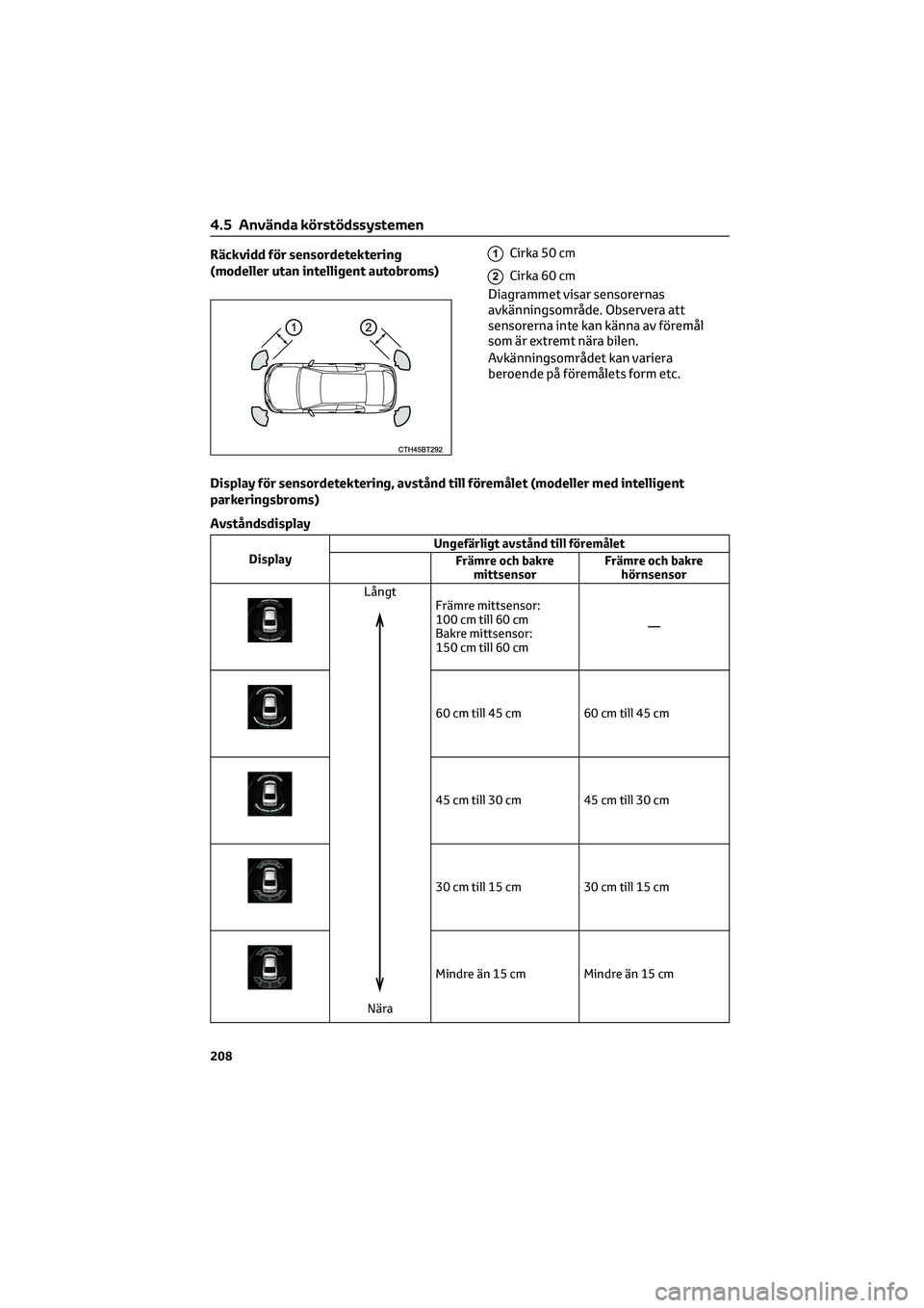 TOYOTA CAMRY 2022 Bruksanvisningar (in Swedish) Räckvidd för sensordetektering
(modeller utan intelligent autobroms)1Cirka 50 cm
2Cirka 60 cm
Diagrammet visar sensorernas
avkänningsområde. Observera att
sensorerna inte kan känna av föremål
s TOYOTA CAMRY 2022 Bruksanvisningar (in Swedish) Räckvidd för sensordetektering
(modeller utan intelligent autobroms)1Cirka 50 cm
2Cirka 60 cm
Diagrammet visar sensorernas
avkänningsområde. Observera att
sensorerna inte kan känna av föremål
s