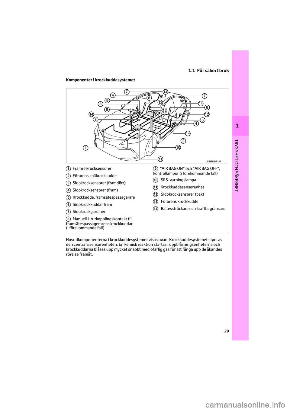 TOYOTA CAMRY 2022 Bruksanvisningar (in Swedish) Komponenter i krockkuddesystemet
1Främre krocksensorer
2Förarens knäkrockkudde
3Sidokrocksensorer (framdörr)
4Sidokrocksensorer (fram)
5Krockkudde, framsätespassagerare
6Sidokrockkuddar fram
7Sid TOYOTA CAMRY 2022 Bruksanvisningar (in Swedish) Komponenter i krockkuddesystemet
1Främre krocksensorer
2Förarens knäkrockkudde
3Sidokrocksensorer (framdörr)
4Sidokrocksensorer (fram)
5Krockkudde, framsätespassagerare
6Sidokrockkuddar fram
7Sid