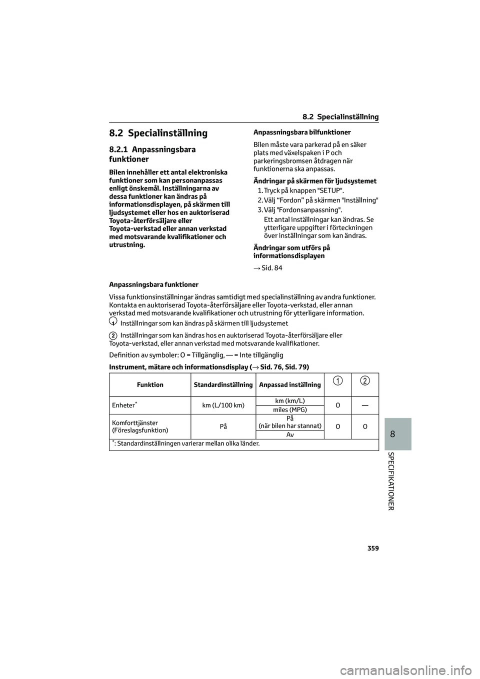 TOYOTA CAMRY 2022 Bruksanvisningar (in Swedish) 8.2 Specialinställning
8.2.1 Anpassningsbara
funktioner
Bilen innehåller ett antal elektroniska
funktioner som kan personanpassas
enligt önskemål. Inställningarna av
dessa funktioner kan ändras TOYOTA CAMRY 2022 Bruksanvisningar (in Swedish) 8.2 Specialinställning
8.2.1 Anpassningsbara
funktioner
Bilen innehåller ett antal elektroniska
funktioner som kan personanpassas
enligt önskemål. Inställningarna av
dessa funktioner kan ändras