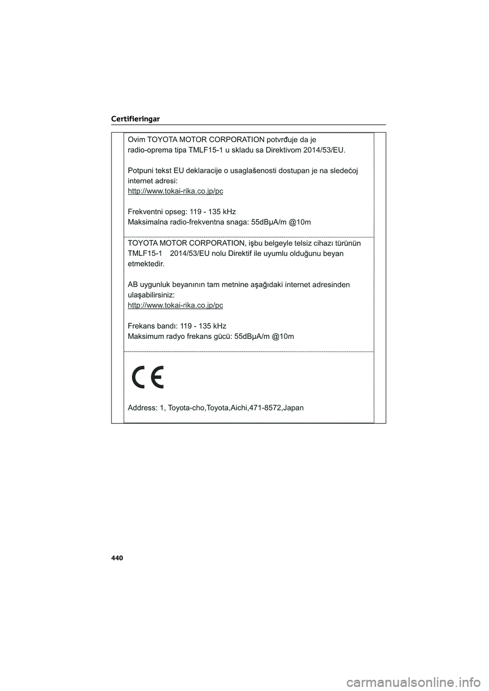 TOYOTA CAMRY 2022  Bruksanvisningar (in Swedish) Certifieringar
440 