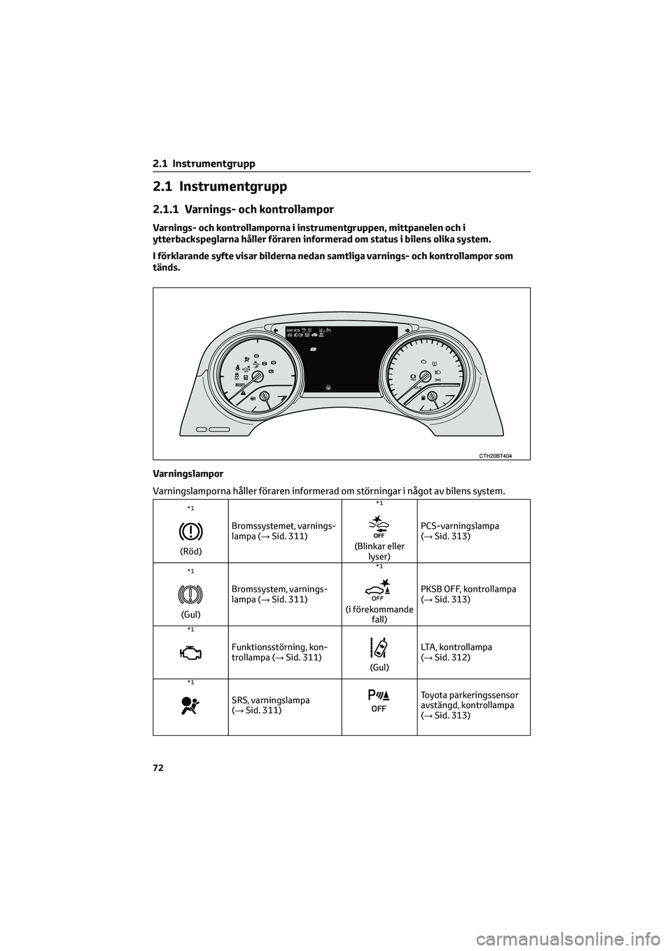 TOYOTA CAMRY 2022 Bruksanvisningar (in Swedish) 2.1 Instrumentgrupp
2.1.1 Varnings- och kontrollampor
Varnings- och kontrollamporna i instrumentgruppen, mittpanelen och i
ytterbackspeglarna håller föraren informerad om status i bilens olika syste TOYOTA CAMRY 2022 Bruksanvisningar (in Swedish) 2.1 Instrumentgrupp
2.1.1 Varnings- och kontrollampor
Varnings- och kontrollamporna i instrumentgruppen, mittpanelen och i
ytterbackspeglarna håller föraren informerad om status i bilens olika syste