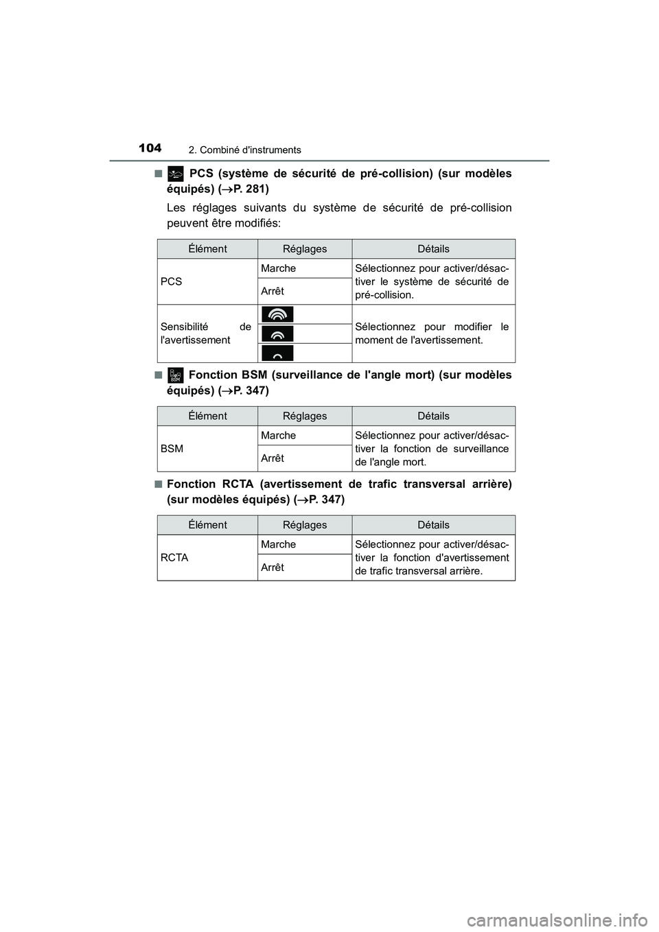 TOYOTA CAMRY 2018 Manuel du propriétaire (in French) 1042. Combiné dinstruments
CAMRY_D (OM33B95D)
■ PCS (système de sécurité de pré-collision) (sur modèles
équipés) ( P. 281)
Les réglages suivants du système de sécurité de pré-col TOYOTA CAMRY 2018 Manuel du propriétaire (in French) 1042. Combiné dinstruments
CAMRY_D (OM33B95D)
■ PCS (système de sécurité de pré-collision) (sur modèles
équipés) ( P. 281)
Les réglages suivants du système de sécurité de pré-col