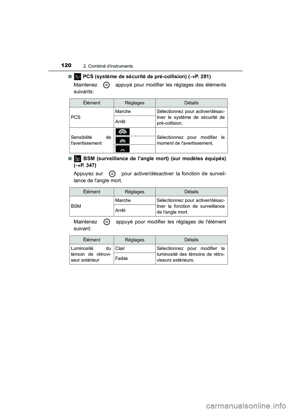 TOYOTA CAMRY 2018 Manuel du propriétaire (in French) 1202. Combiné dinstruments
CAMRY_D (OM33B95D)
■ PCS (système de sécurité de pré-collision) ( P. 281)
Maintenez appuyé pour modifier les réglages des éléments
suivants:
■ BSM (sur TOYOTA CAMRY 2018 Manuel du propriétaire (in French) 1202. Combiné dinstruments
CAMRY_D (OM33B95D)
■ PCS (système de sécurité de pré-collision) ( P. 281)
Maintenez appuyé pour modifier les réglages des éléments
suivants:
■ BSM (sur