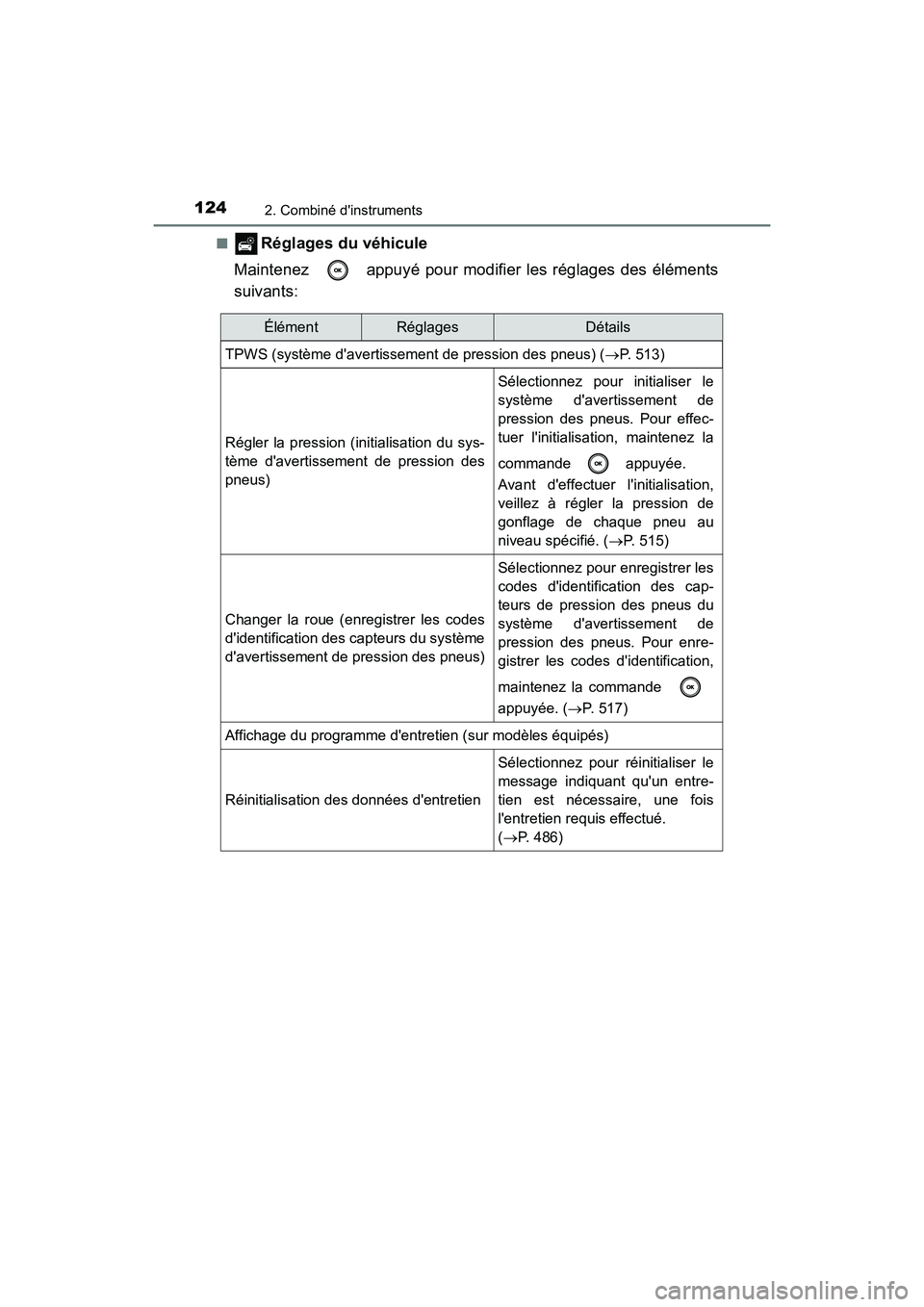 TOYOTA CAMRY 2018 Manuel du propriétaire (in French) 1242. Combiné dinstruments
CAMRY_D (OM33B95D)
■ Réglages du véhicule
Maintenez appuyé pour modifier les réglages des éléments
suivants:
ÉlémentRéglagesDétails
TPWS (système dave TOYOTA CAMRY 2018 Manuel du propriétaire (in French) 1242. Combiné dinstruments
CAMRY_D (OM33B95D)
■ Réglages du véhicule
Maintenez appuyé pour modifier les réglages des éléments
suivants:
ÉlémentRéglagesDétails
TPWS (système dave